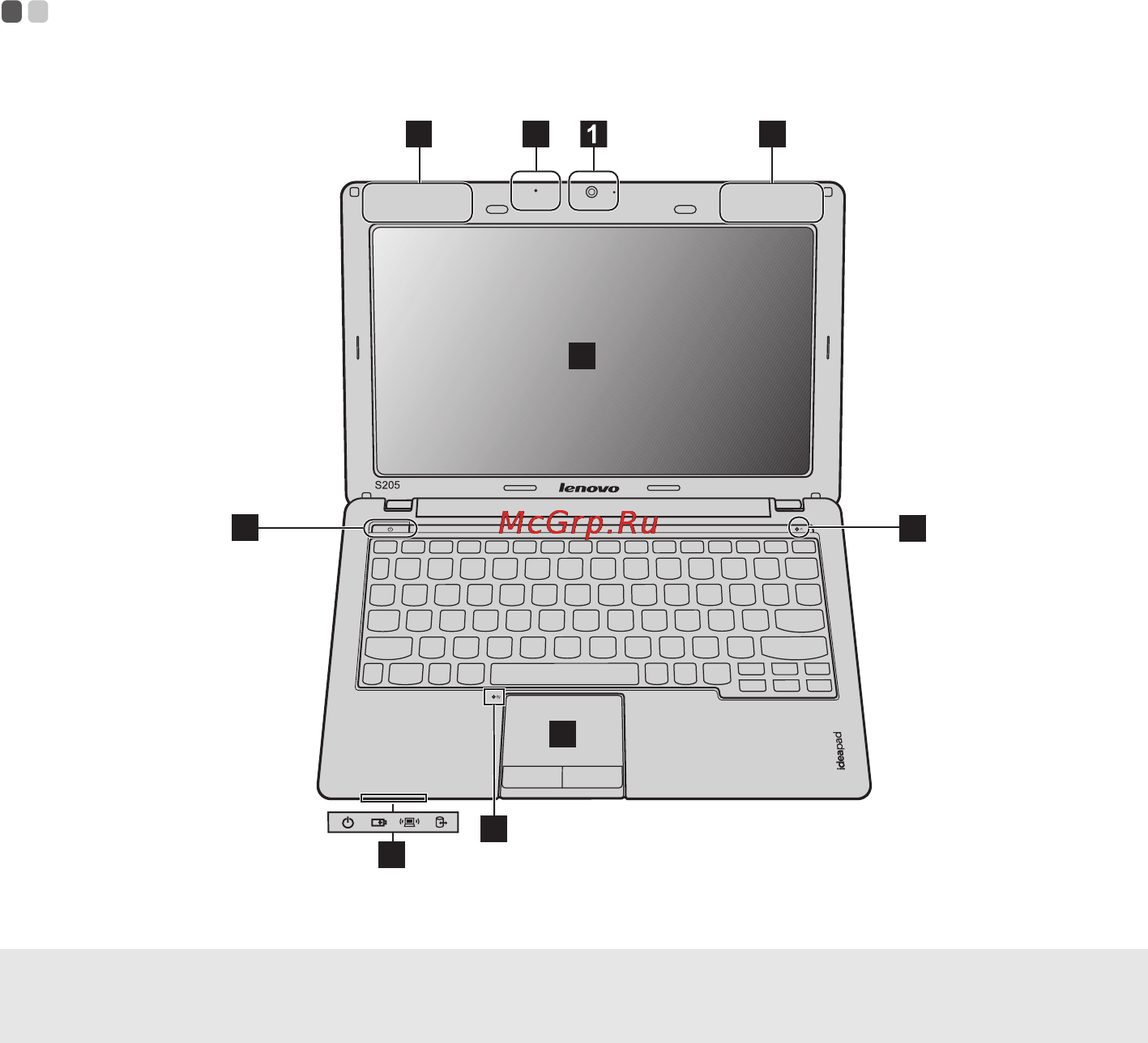Lenovo S205 /59315699/ [5/48] Глава 1 общий обзор компьютера