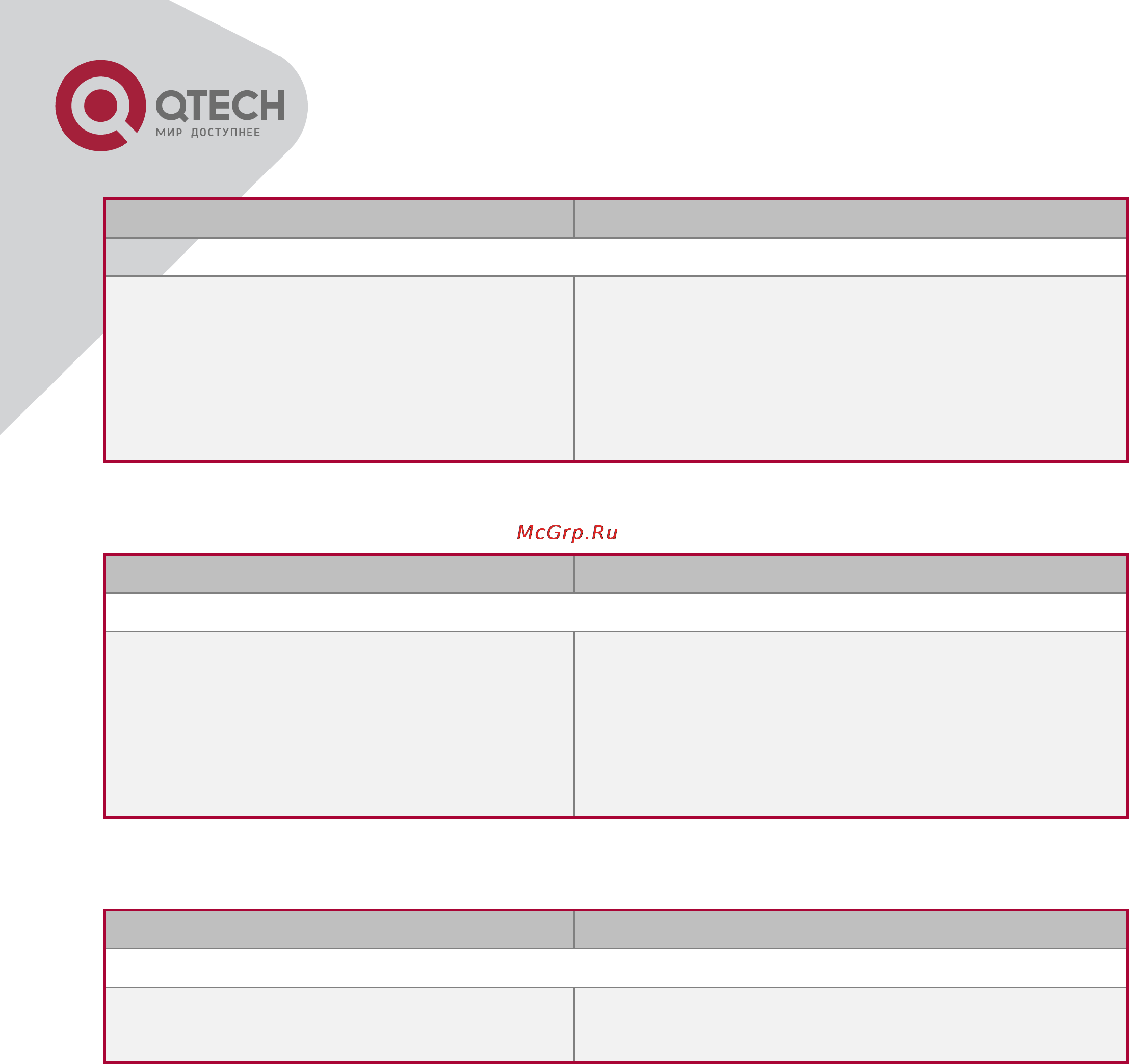 Q-Tech QSW-2800 [103/415] Examples of ddm
