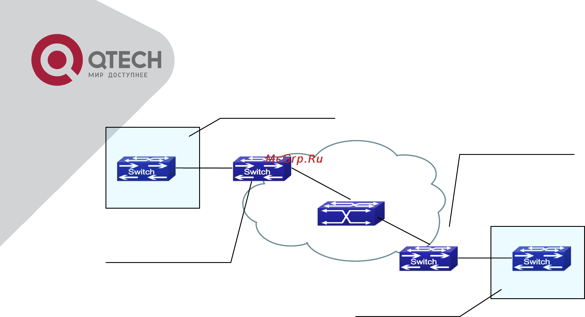 Q-Tech QSW-2800 Инструкция по эксплуатации онлайн [125/415] 56889