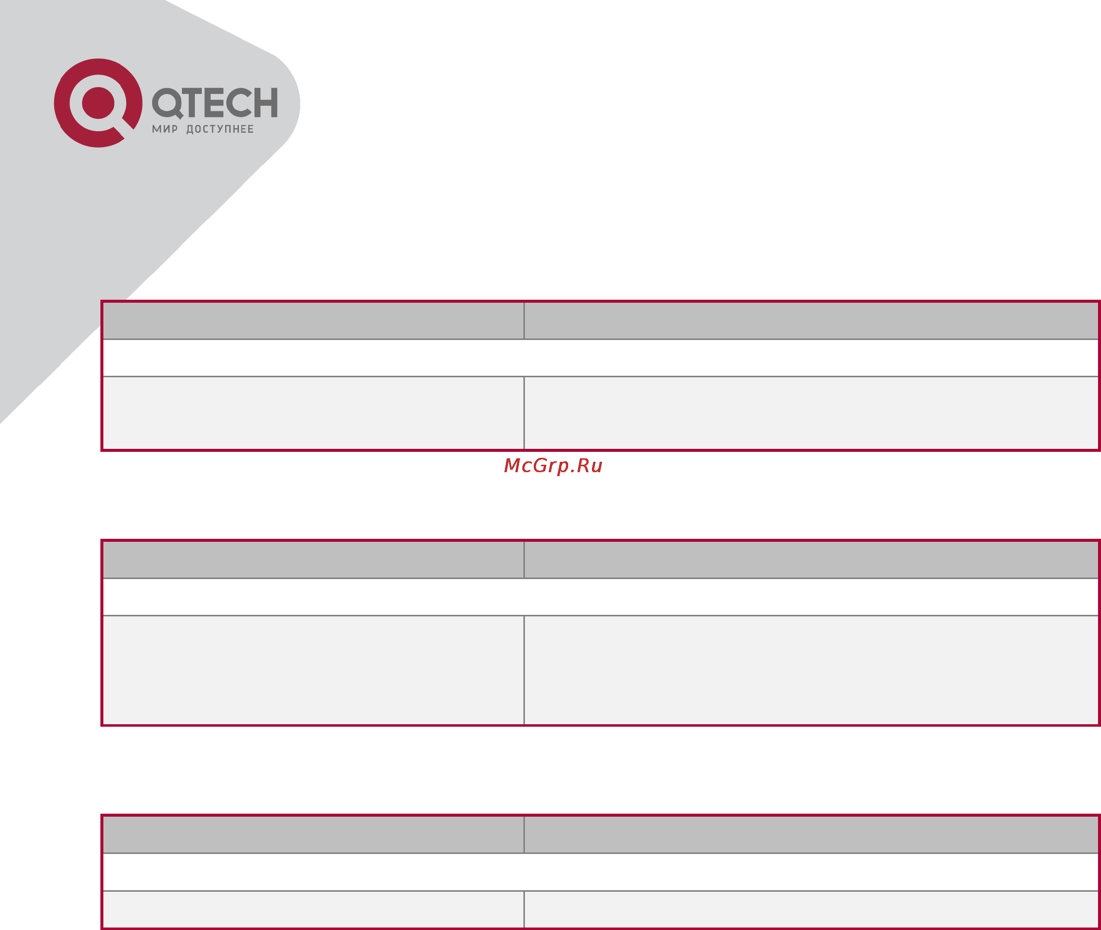 Q-Tech QSW-2800 [131/415] Typical application of vlan translation