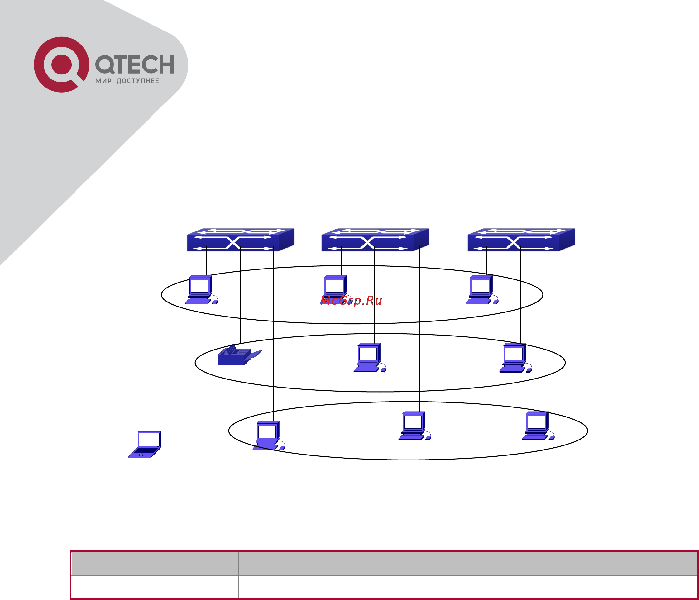 Q-Tech QSW-2800 [137/415] Dynamic vlan troubleshooting
