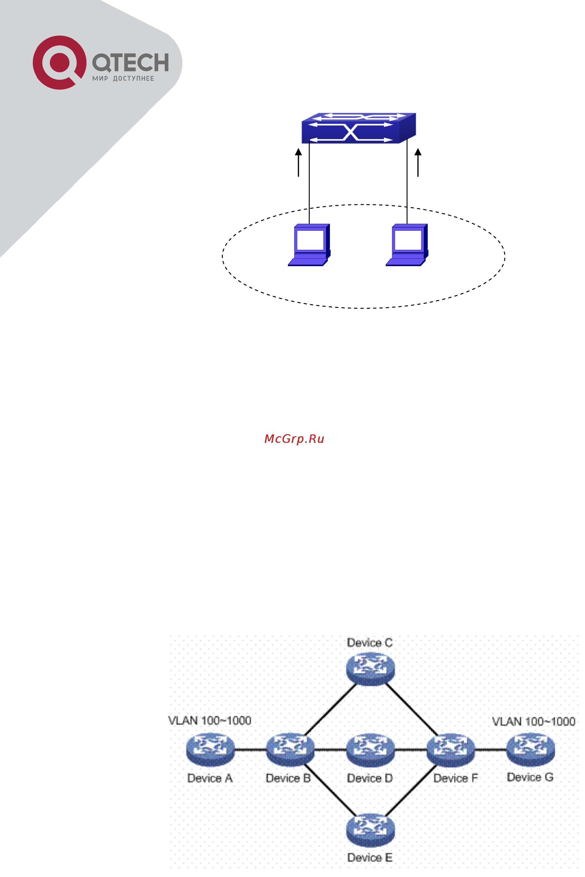 Q-Tech QSW-2800 [138/415] Gvrp configuration