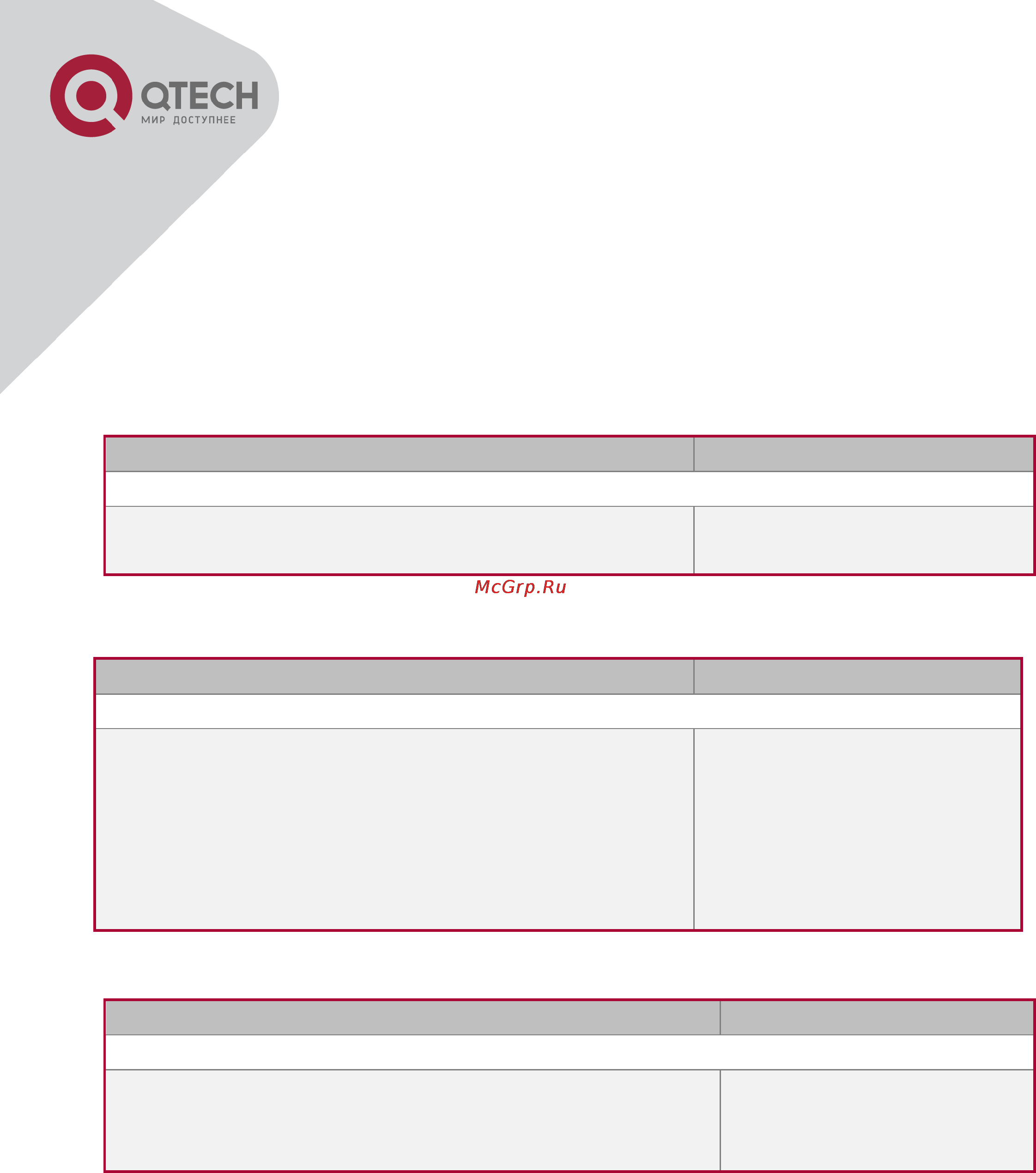 Q-Tech QSW-2800 [145/415] Mac address table