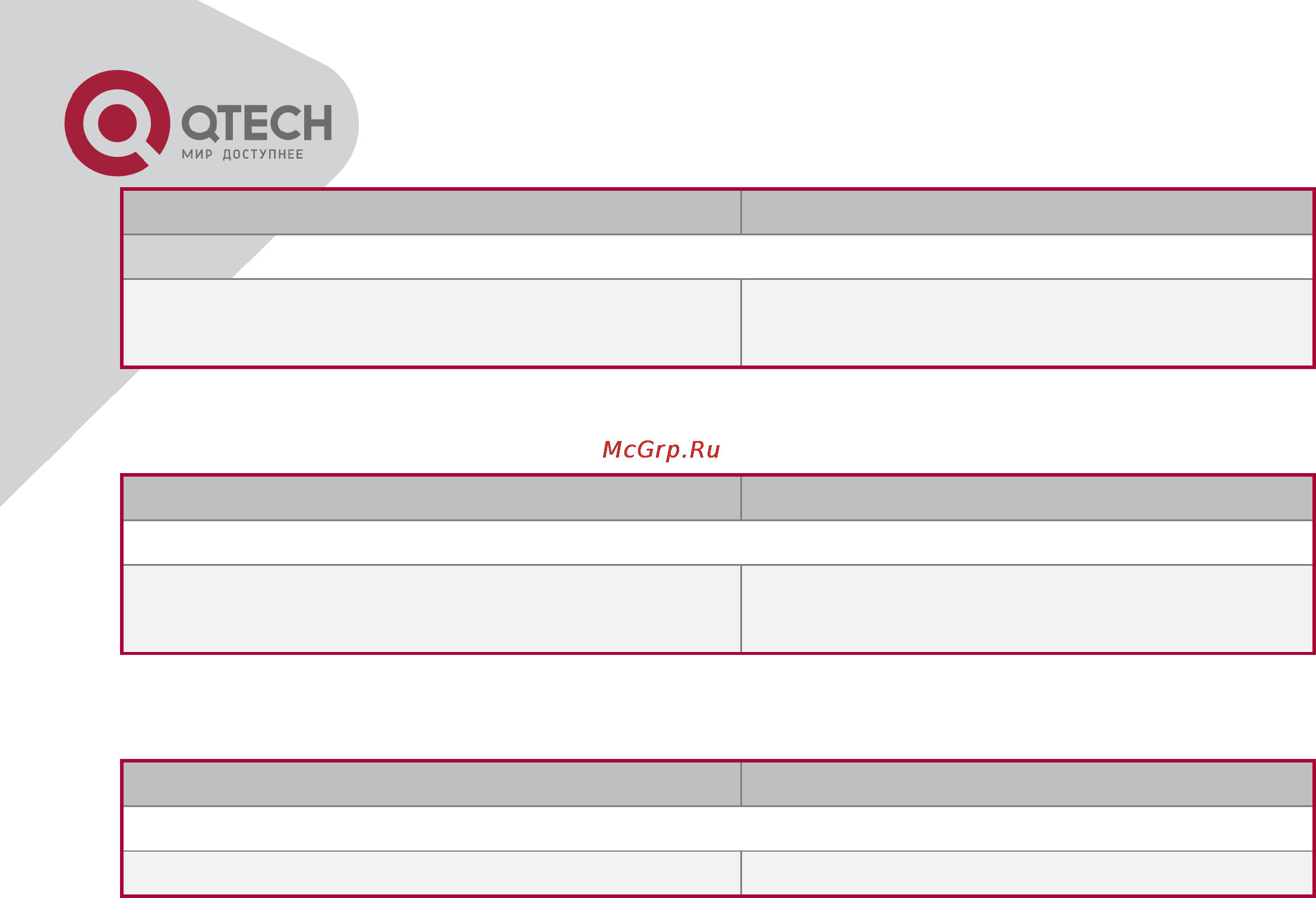 Q-Tech QSW-2800 [151/415] Mac notification example