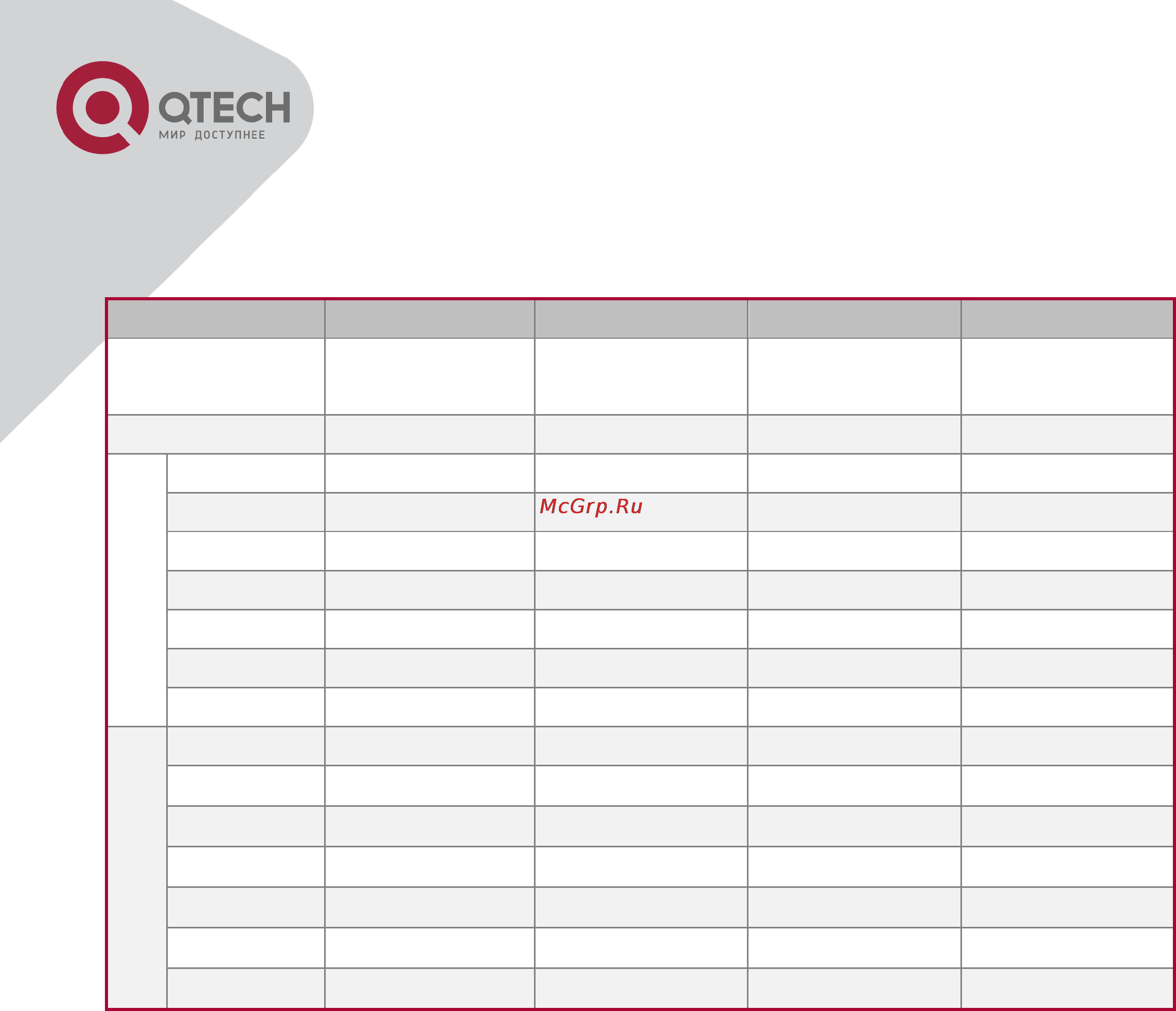 Q-Tech QSW-2800 Инструкция по эксплуатации онлайн [159/415] 56889