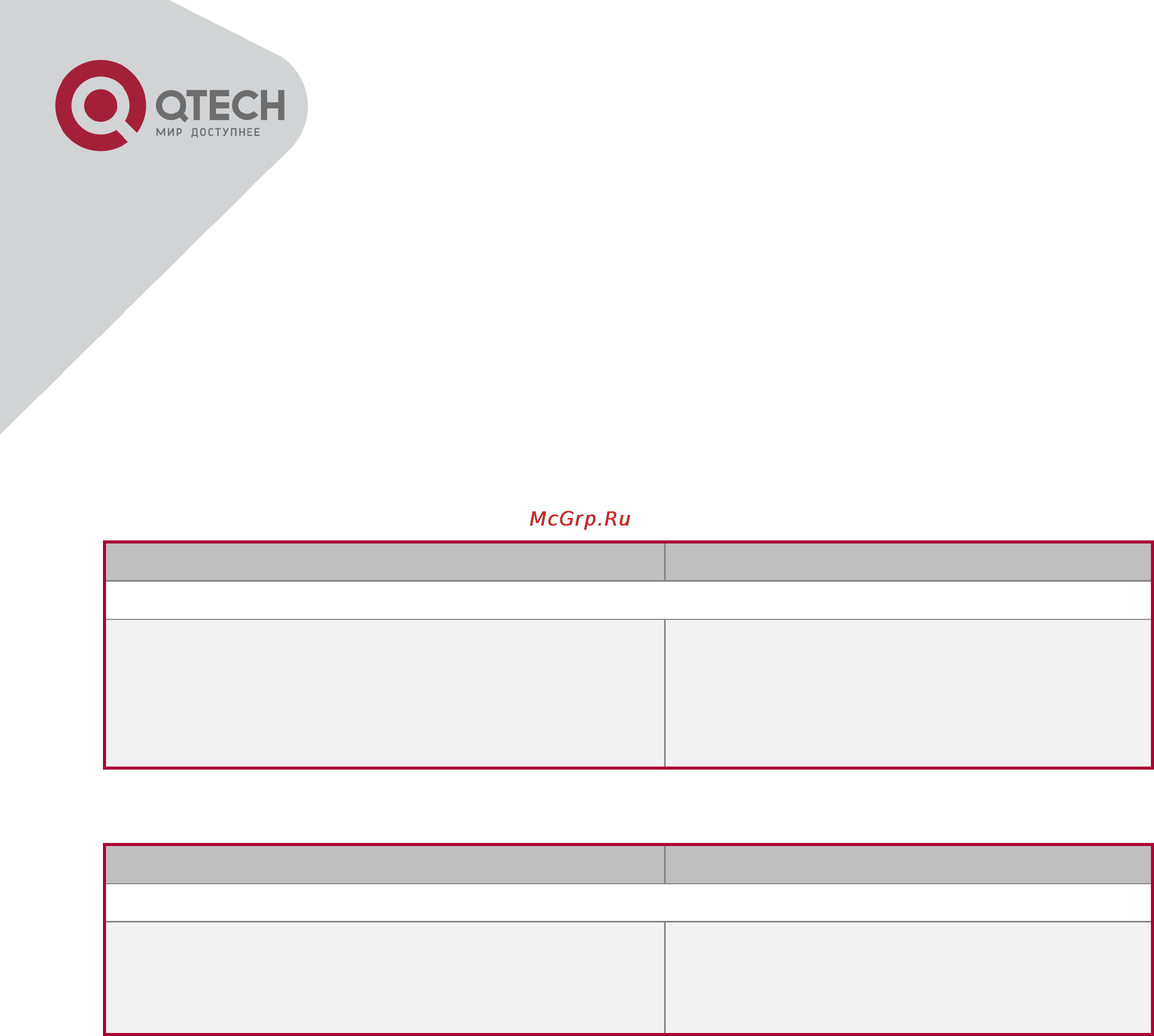Q-Tech QSW-2800 [186/415] Ip configuration