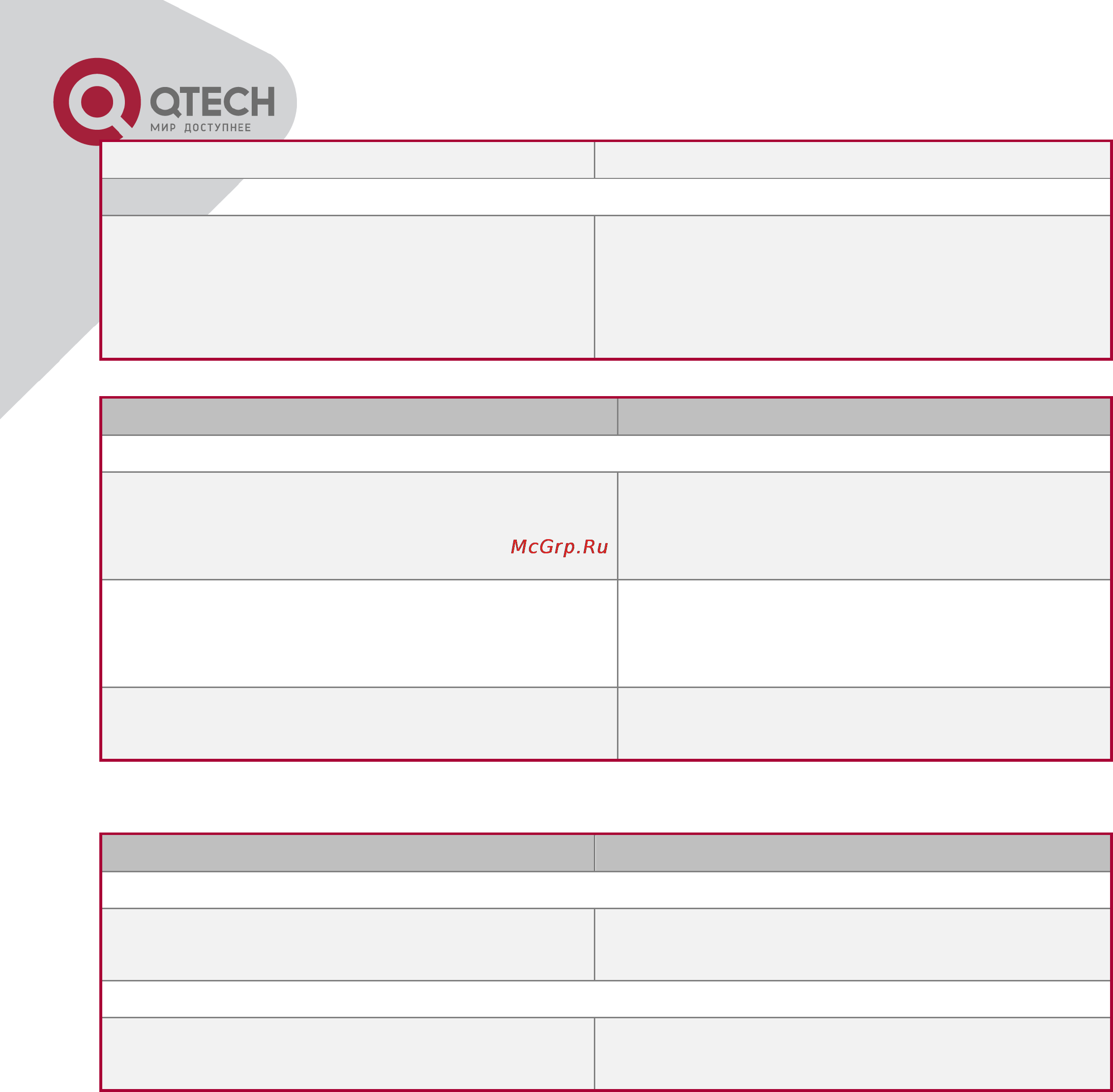 Q-Tech QSW-2800 [206/415] Dhcp relay configuration