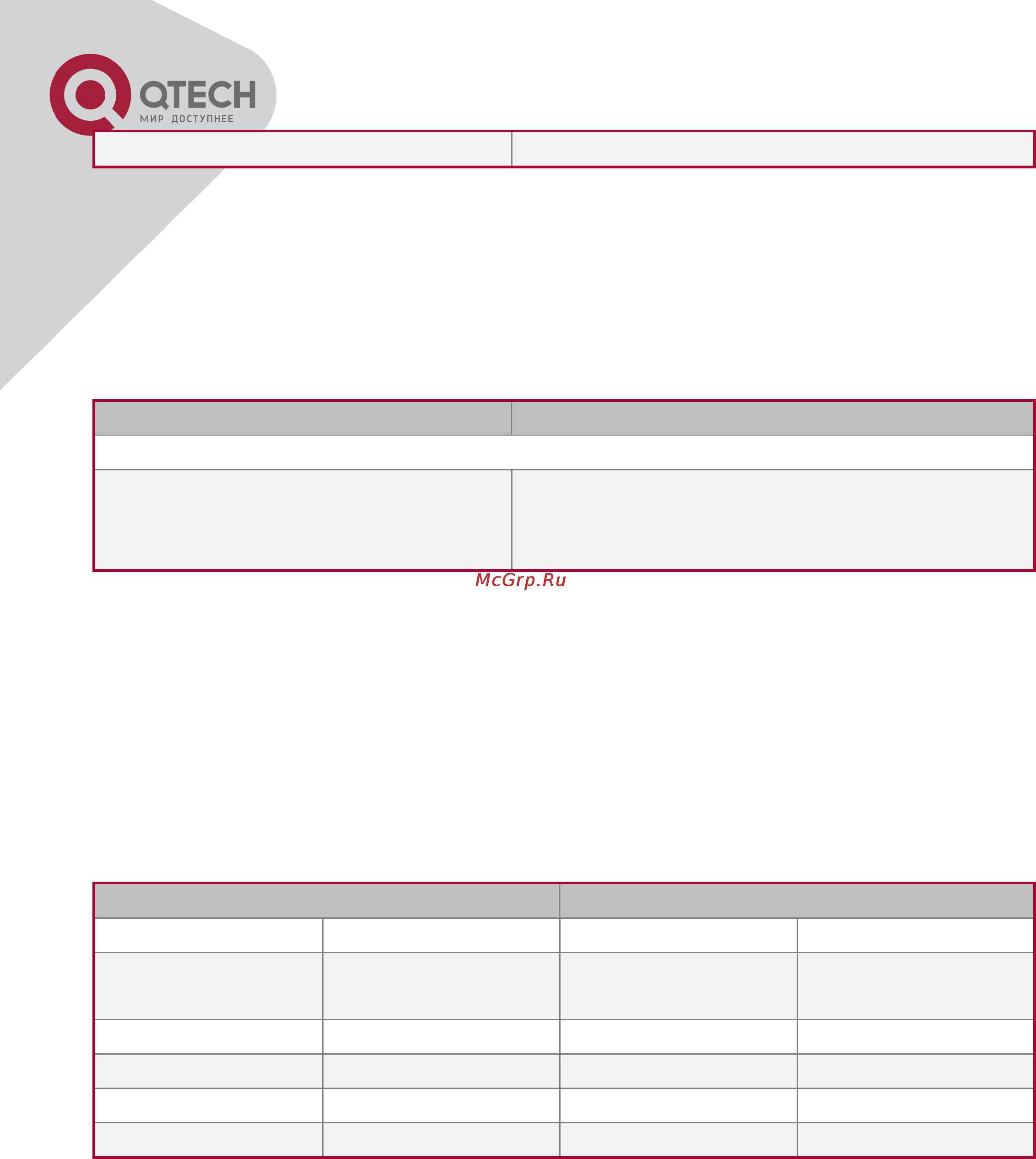 Q-Tech QSW-2800 [208/415] Dhcp configuration examples