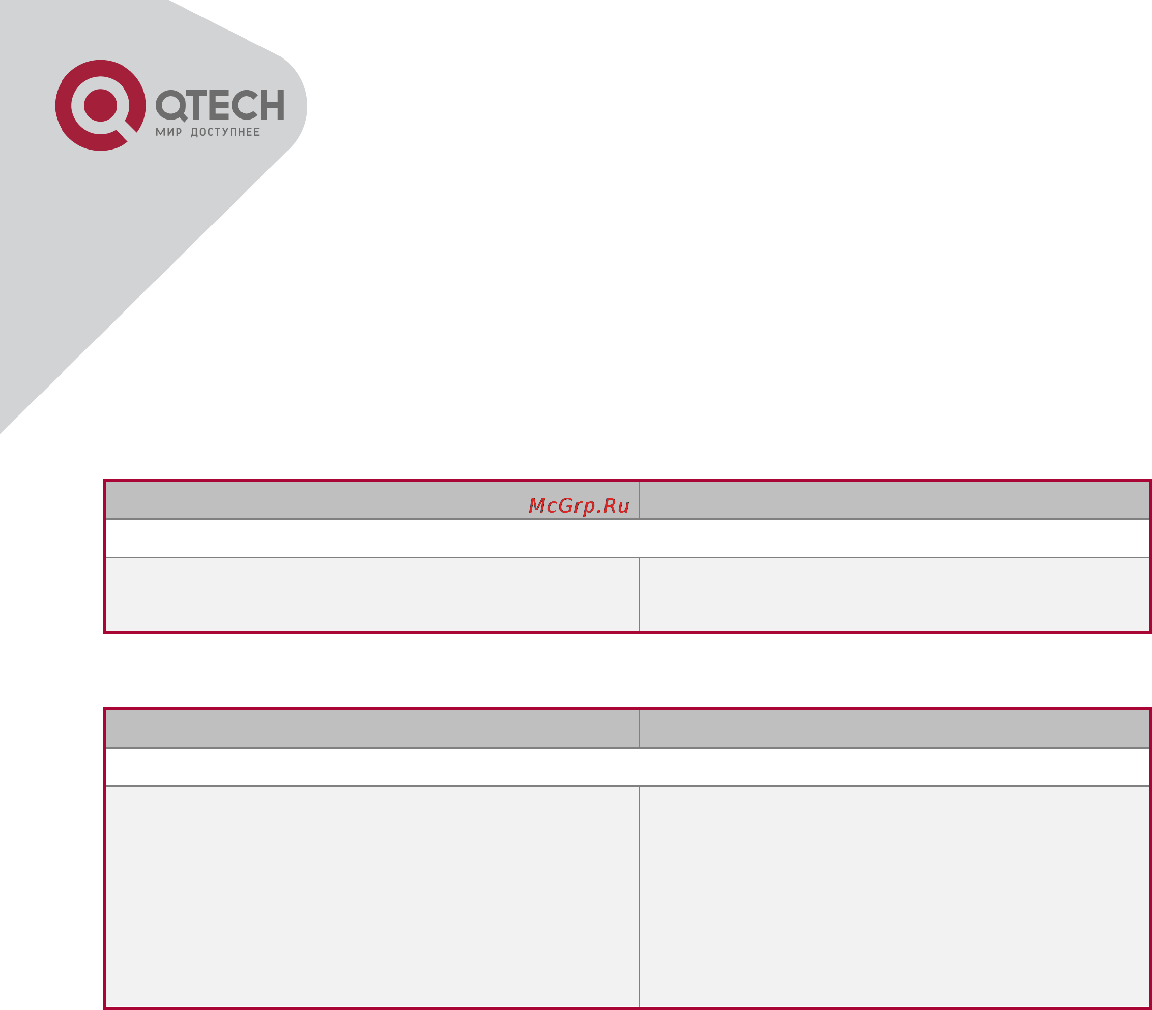 Q-Tech QSW-2800 [216/415] Dhcpv6 relay delegation