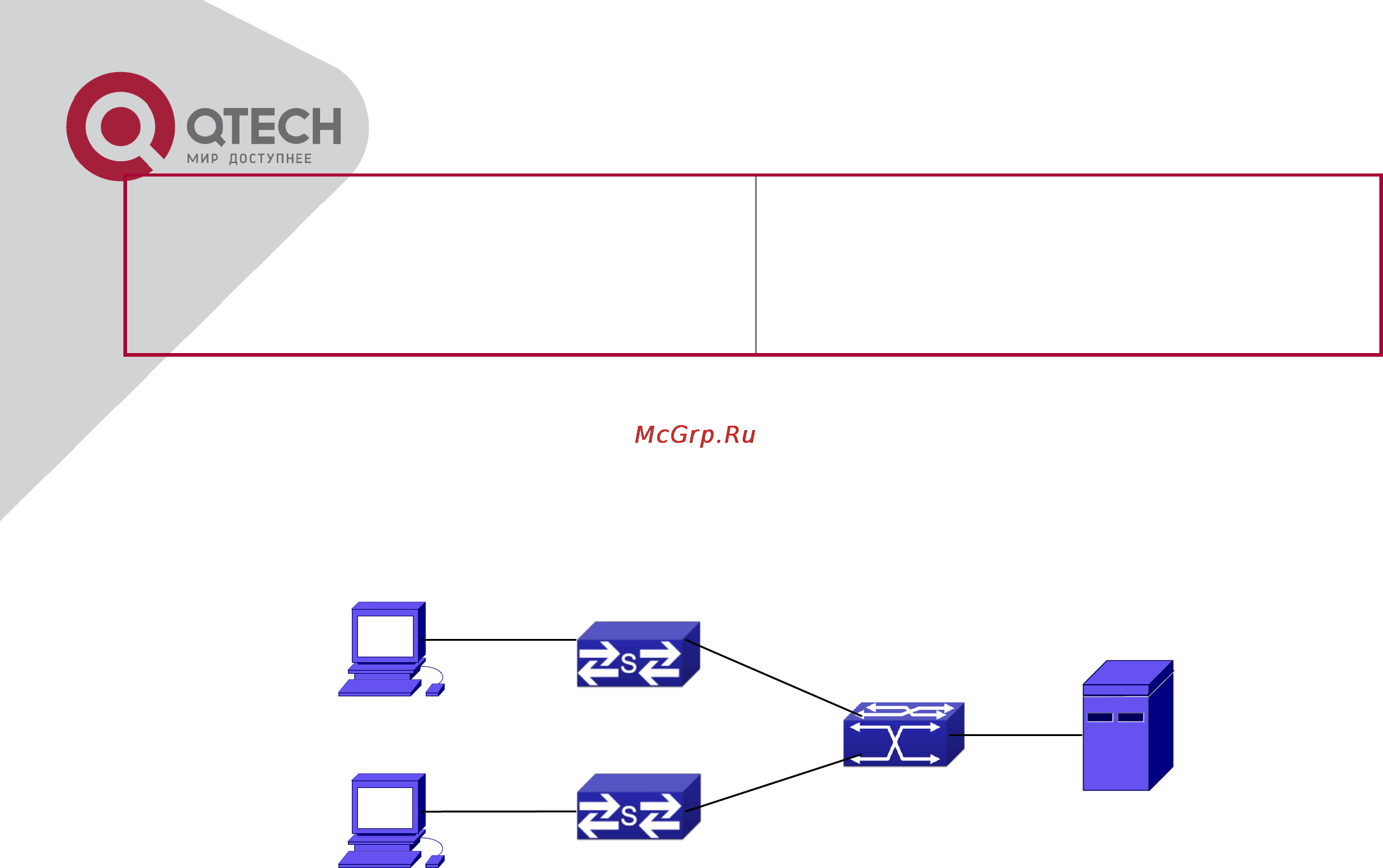 Q-Tech QSW-2800 [227/415] Dhcp option 82 application