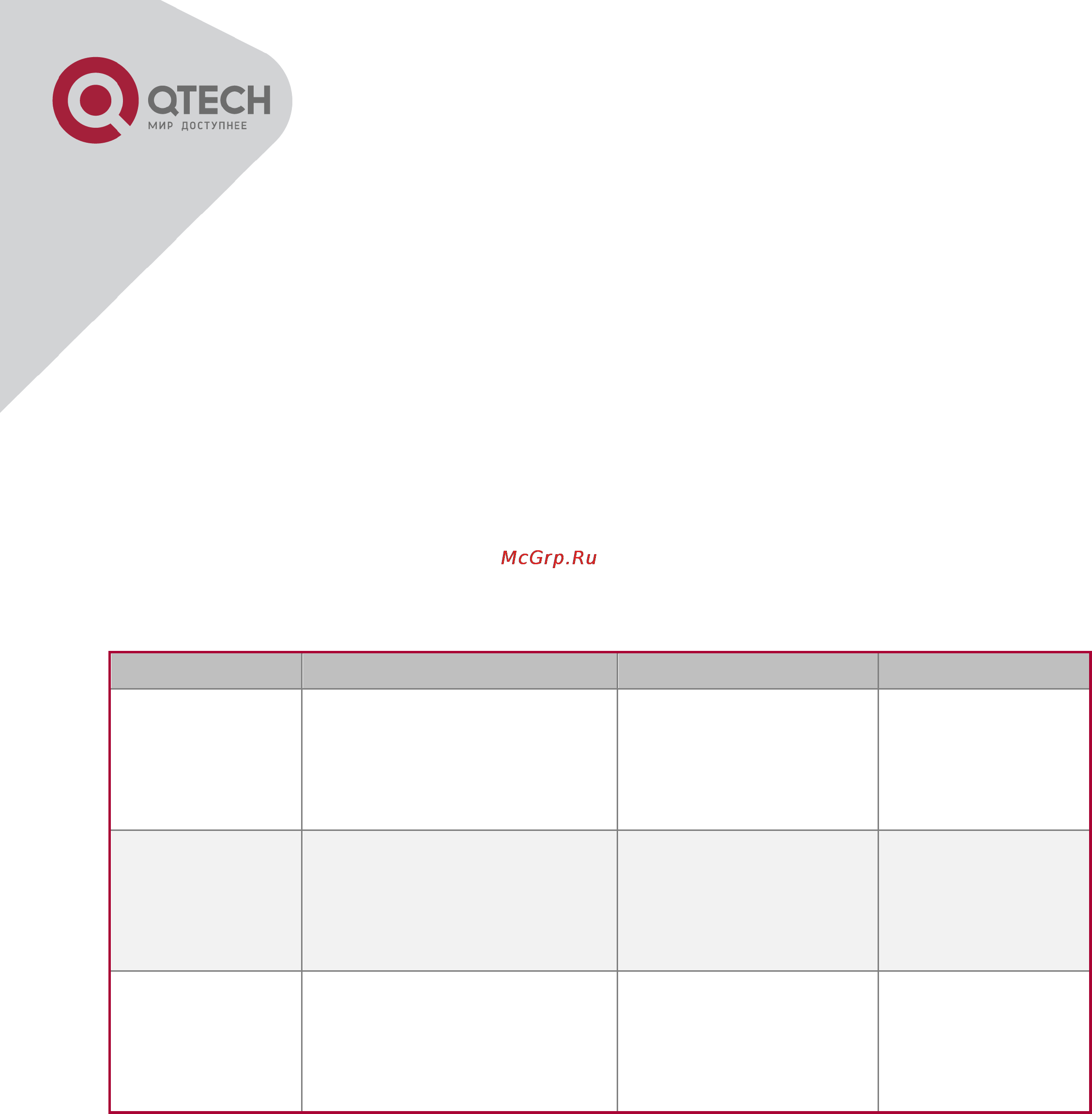Q-Tech QSW-2800 [24/415] Global mode
