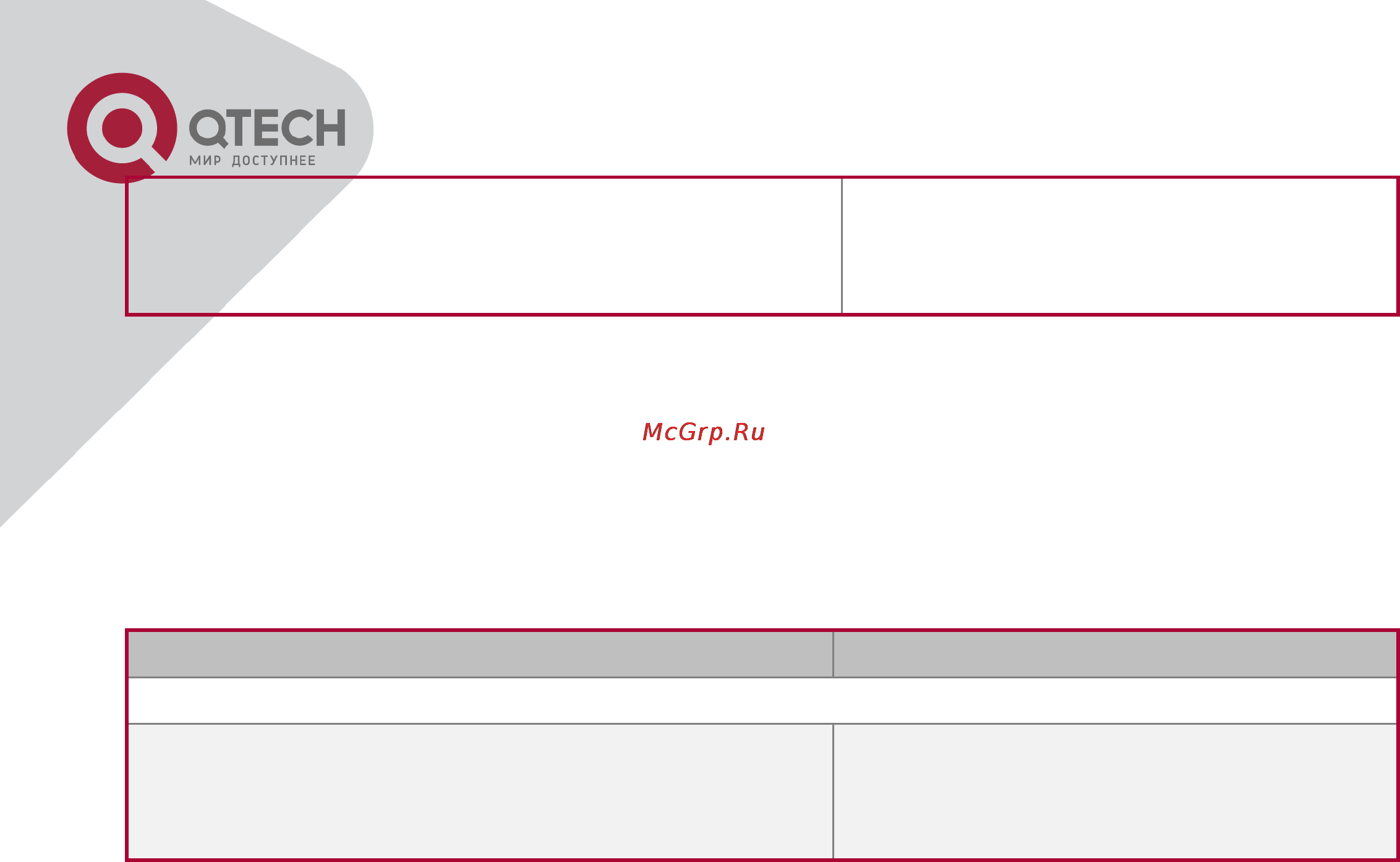 Q-Tech QSW-2800 [259/415] Dcscm configuration examples