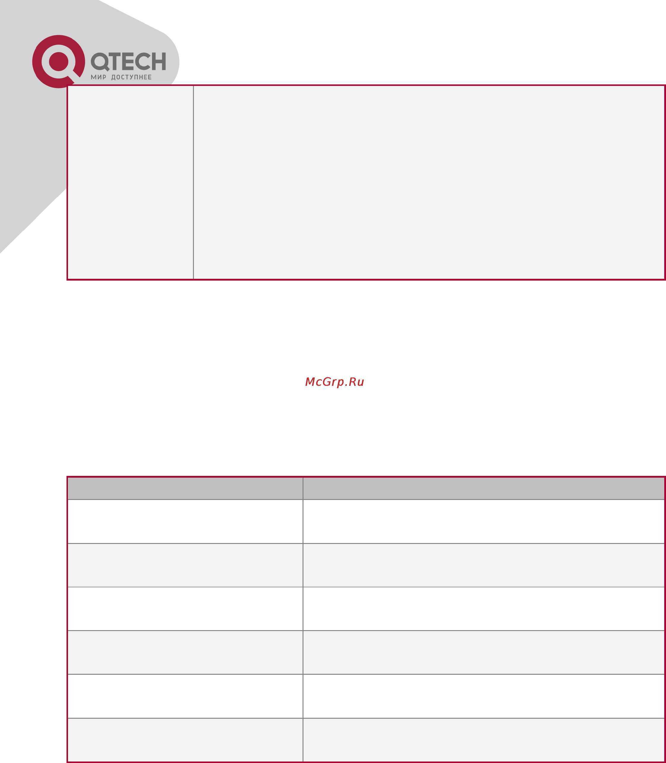 Q-Tech QSW-2800 [27/415] Input verification