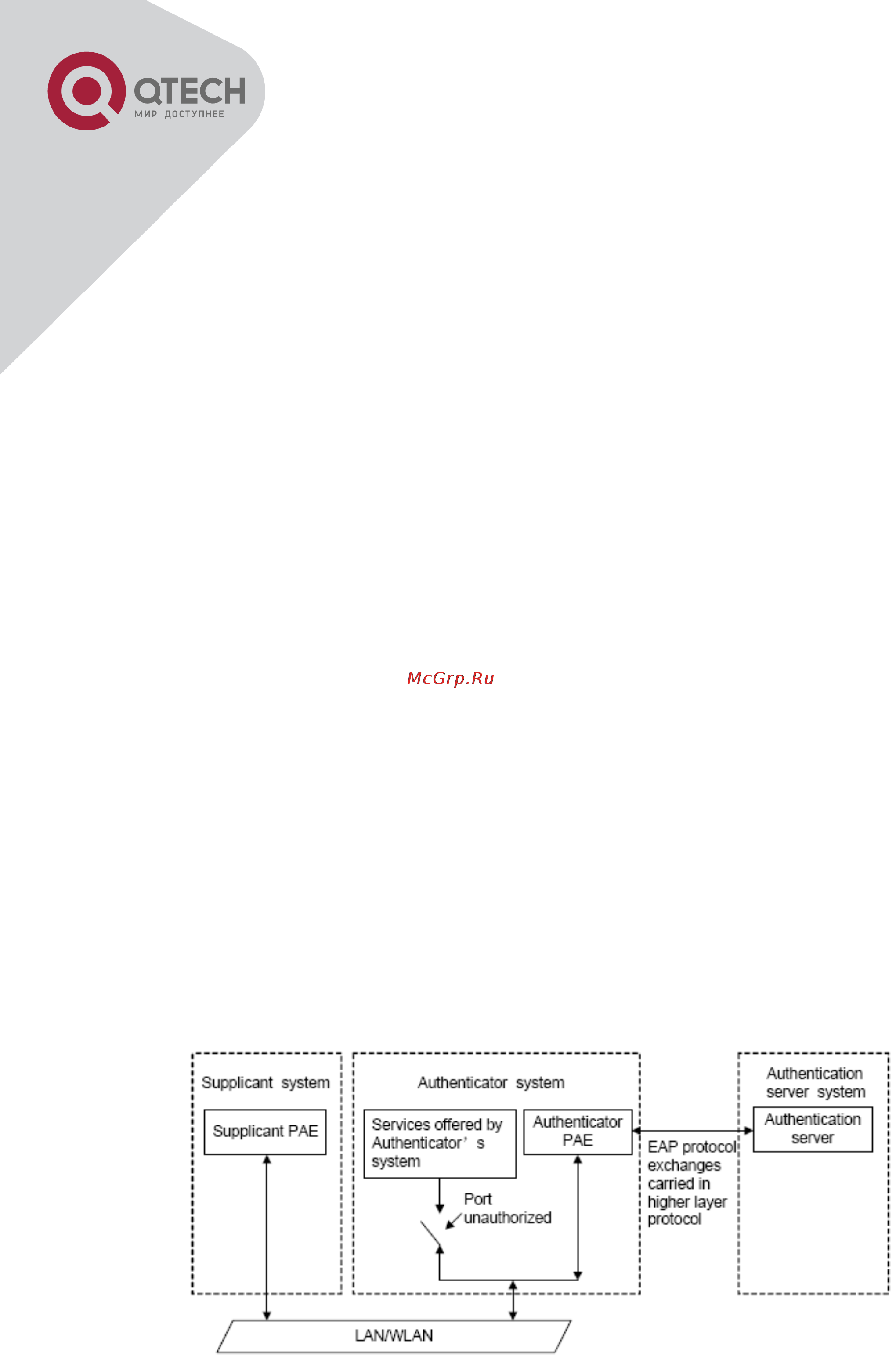 Q-Tech QSW-2800 [295/415] Chapter 38 802 x configuration