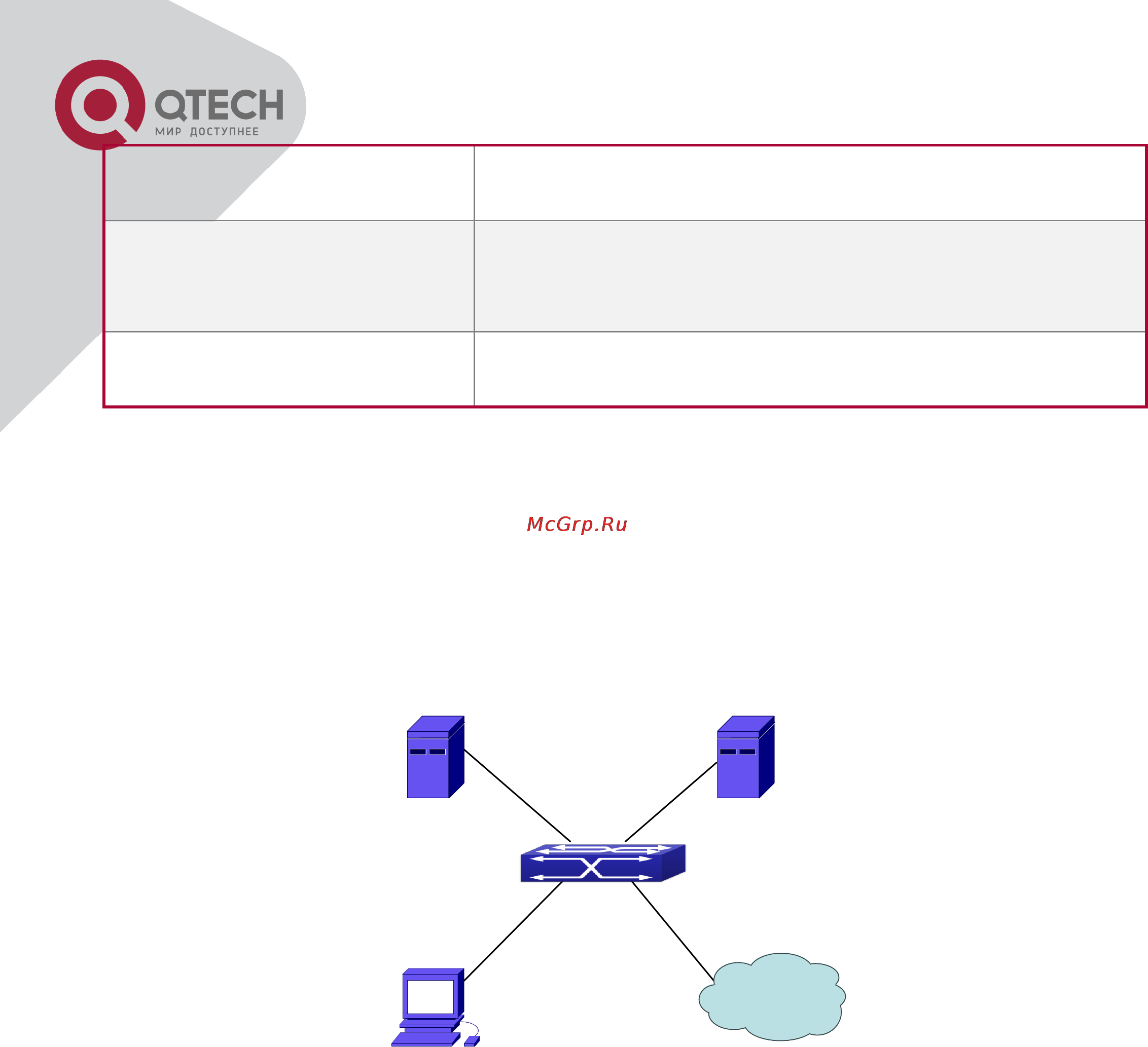 Q-Tech QSW-2800 [309/415] 802 x application example