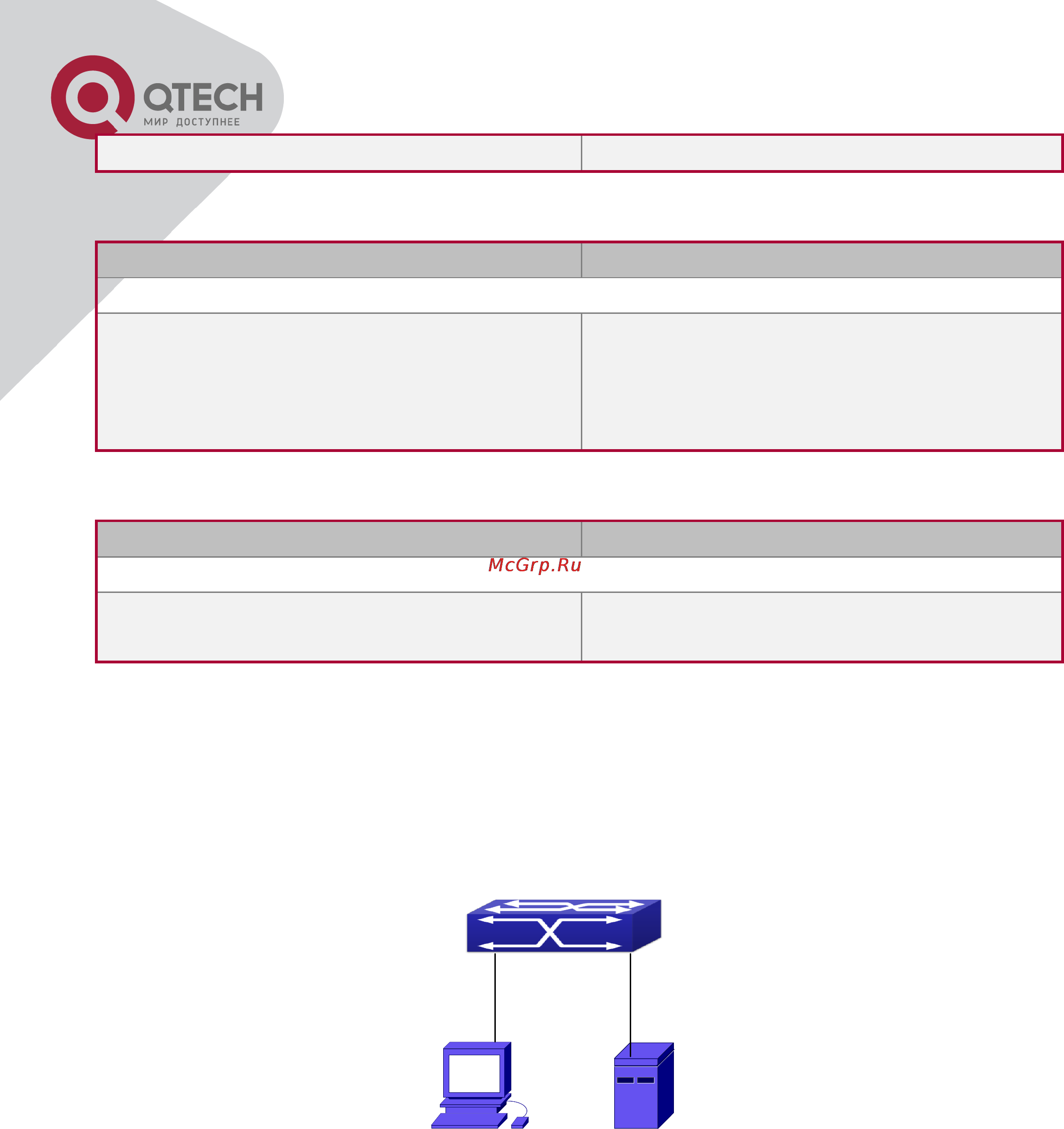 Q-Tech QSW-2800 [326/415] Tacacs scenarios typical