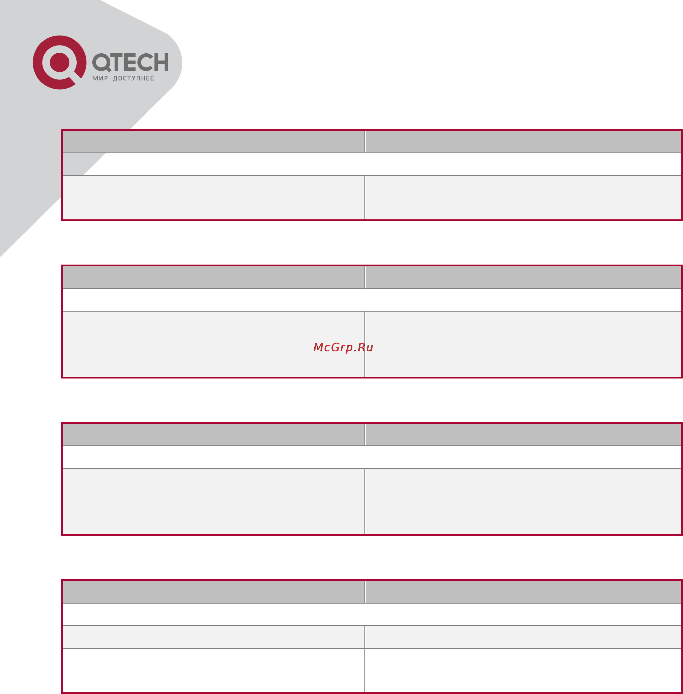Q-Tech QSW-2800 [337/415] Ssl typical example