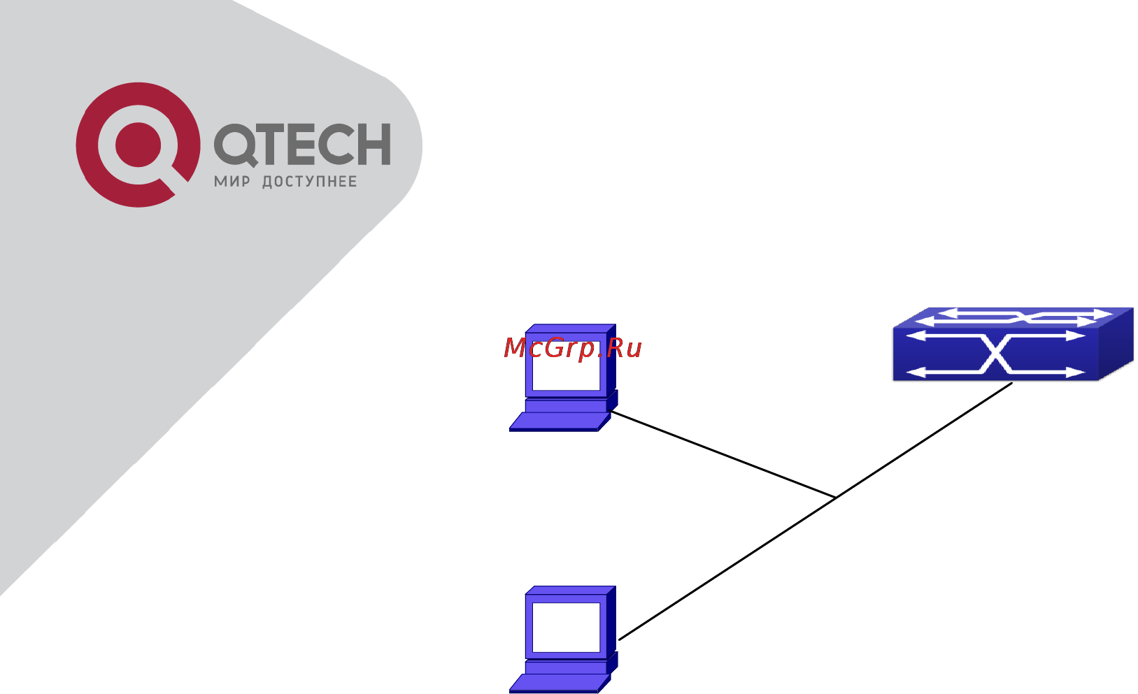 Q-Tech QSW-2800 [338/415] Ssl troubleshooting