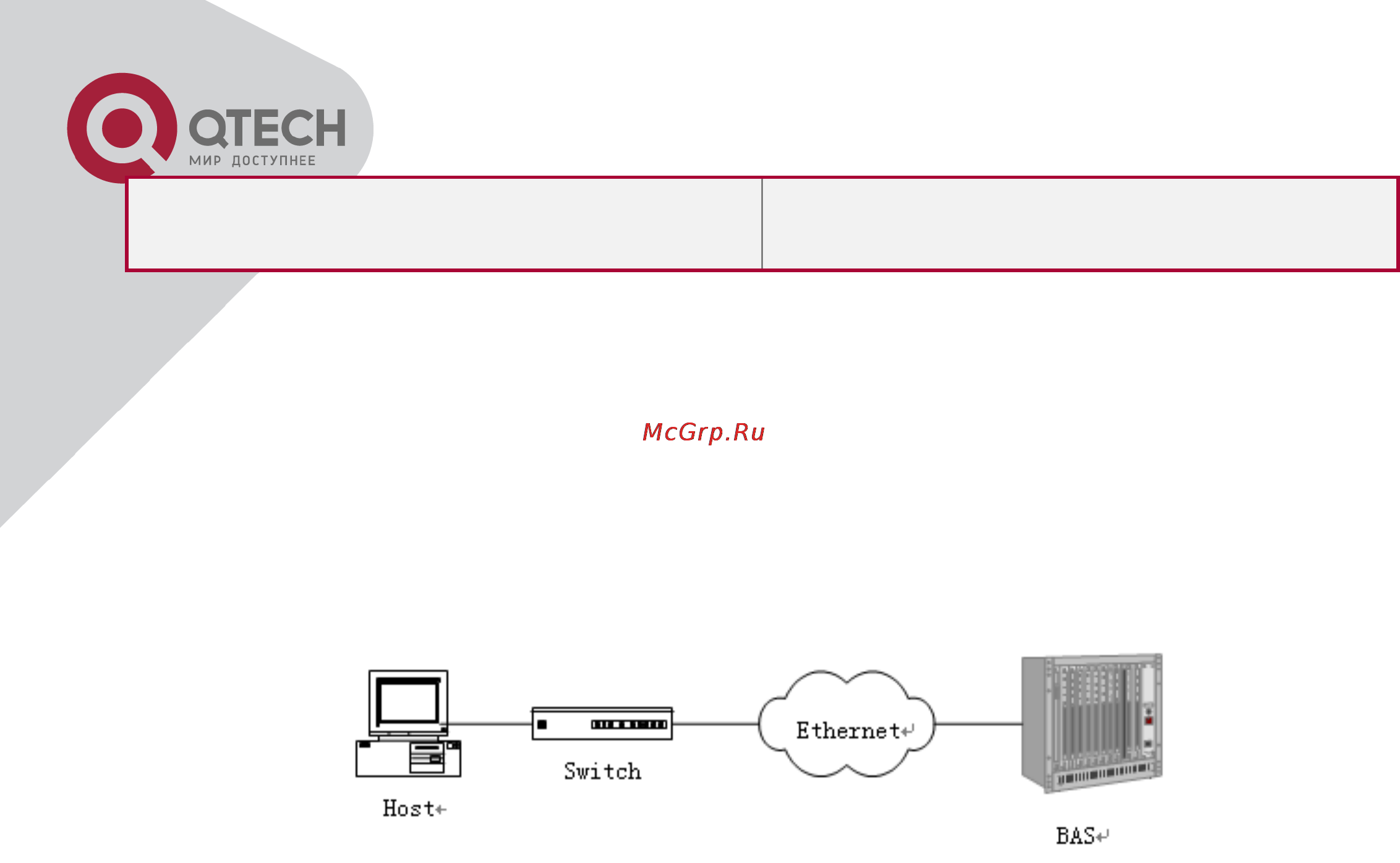 Q-Tech QSW-2800 [353/415] Pppoe intermediate agent