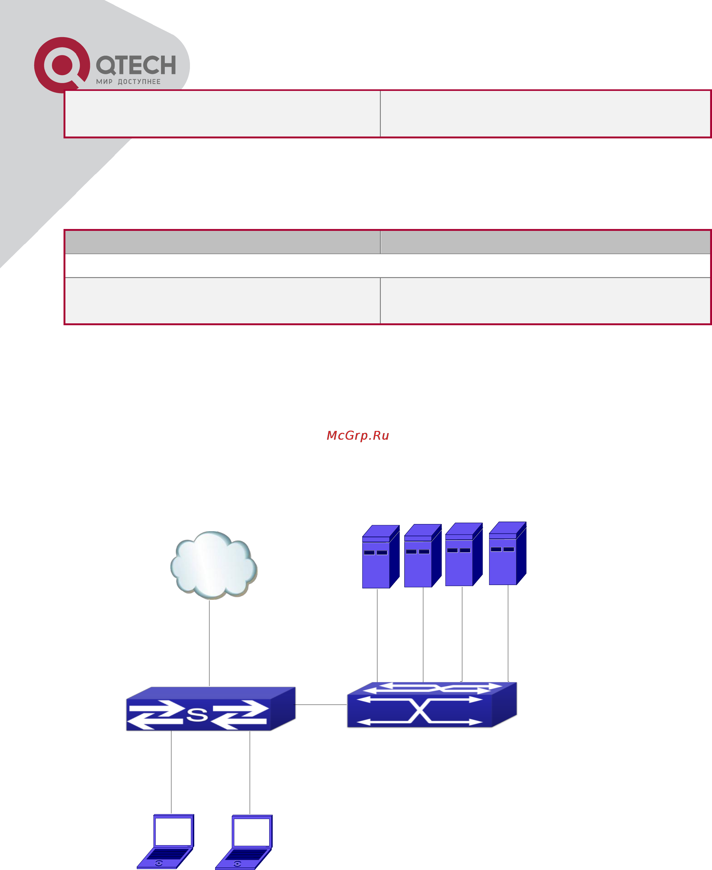 Q-Tech QSW-2800 [357/415] Web portal authentication