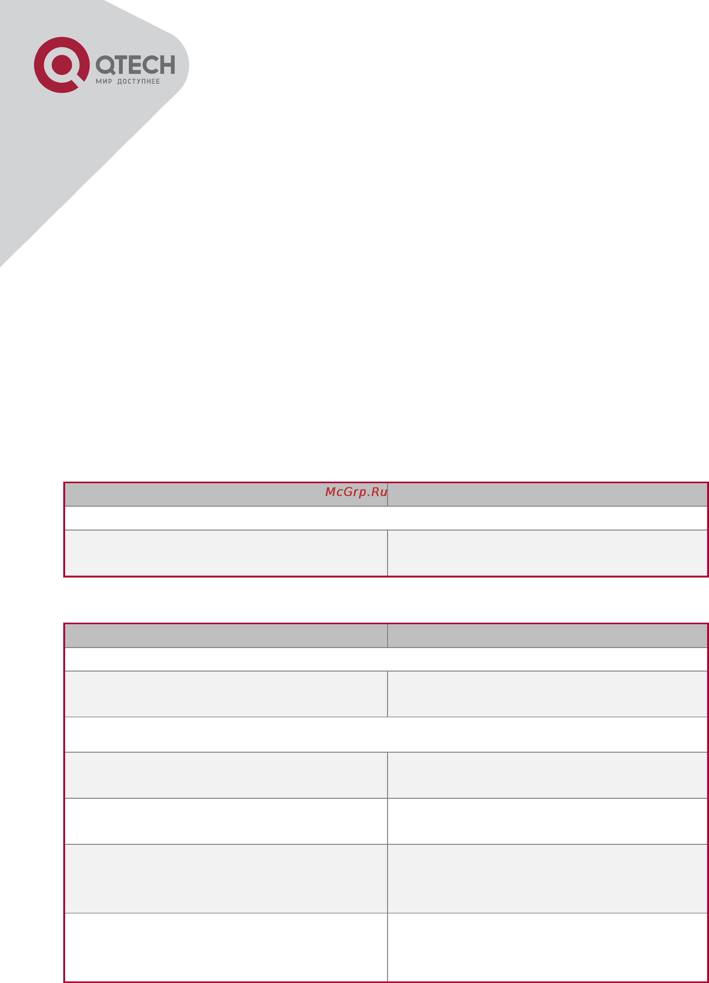 Q-Tech QSW-2800 [372/415] Mrpp configuration task list