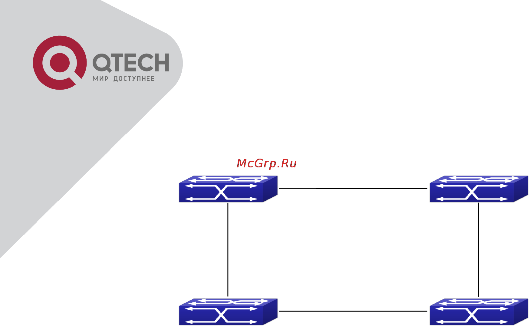 Q-Tech QSW-2800 [374/415] Mrpp typical scenario