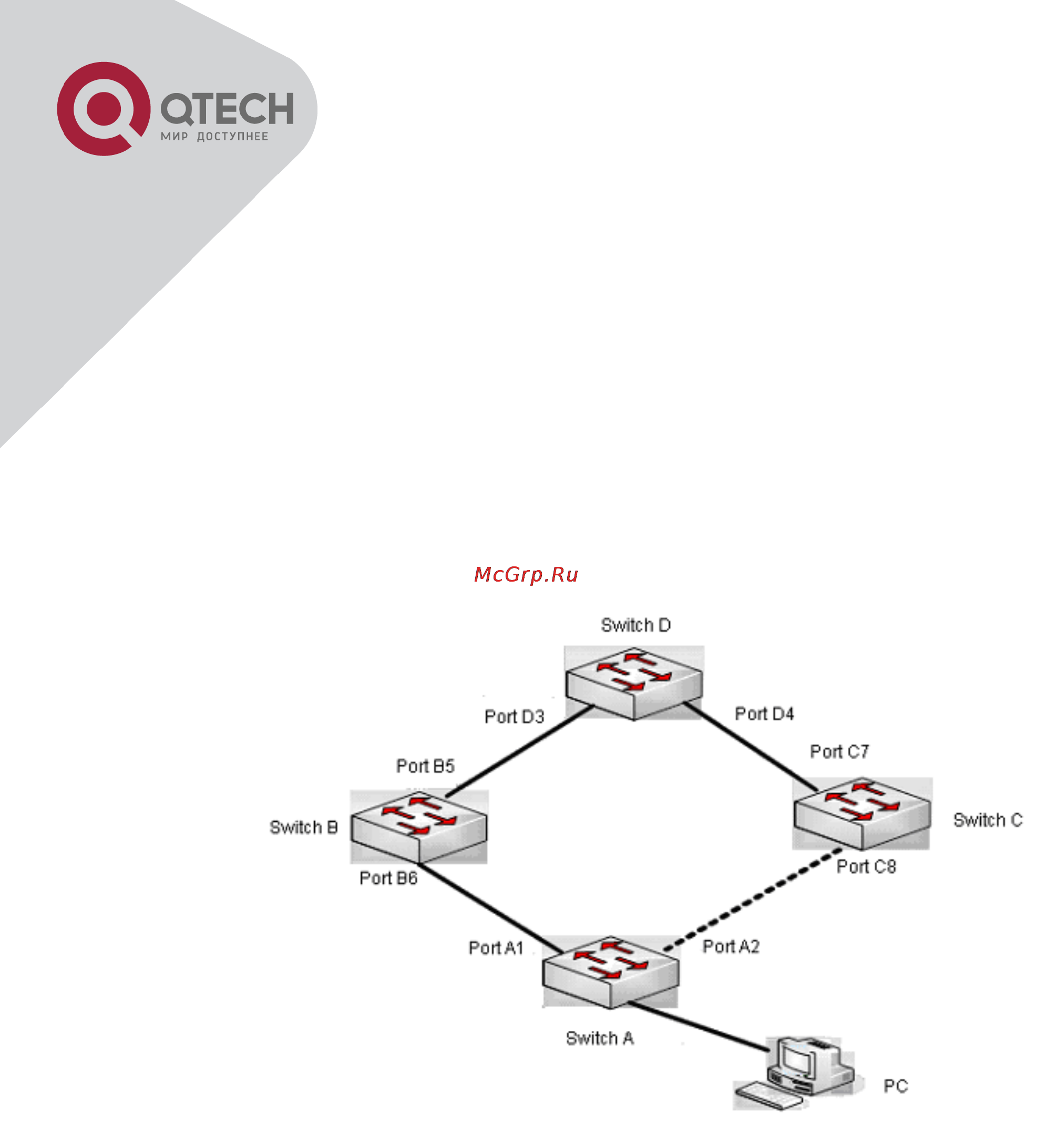 Q-Tech QSW-2800 [377/415] Chapter 52 ulpp configuration