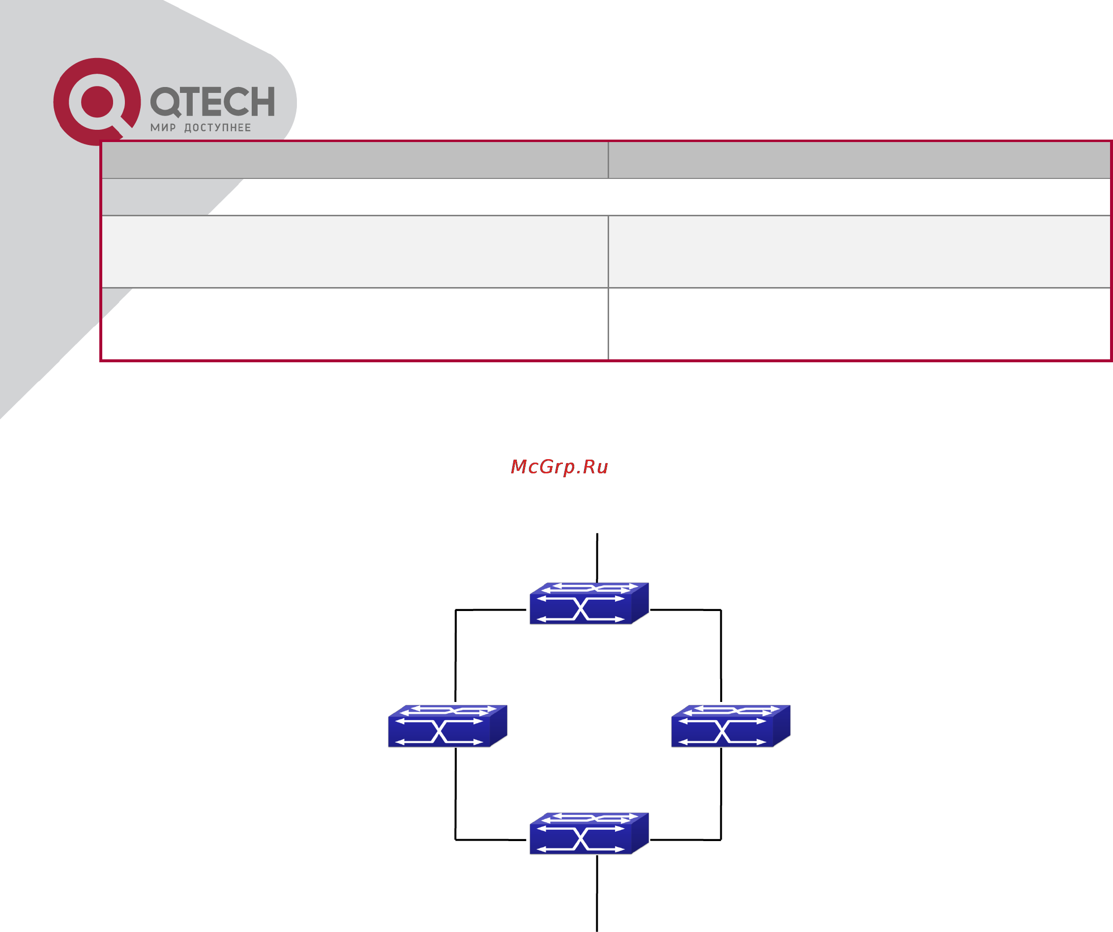 Q-Tech QSW-2800 [387/415] Ulsm typical example