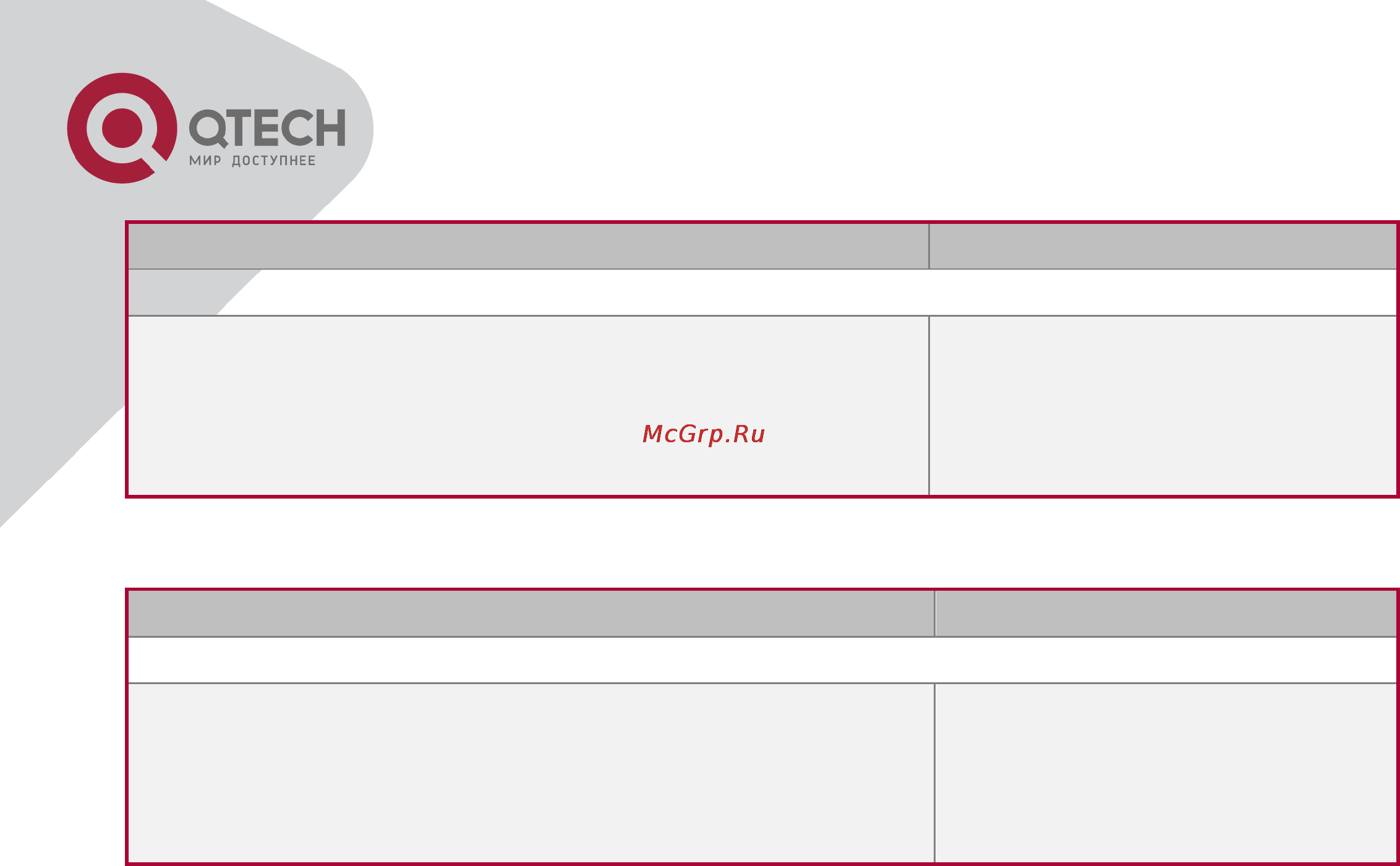Q-Tech QSW-2800 [390/415] Mirror examples