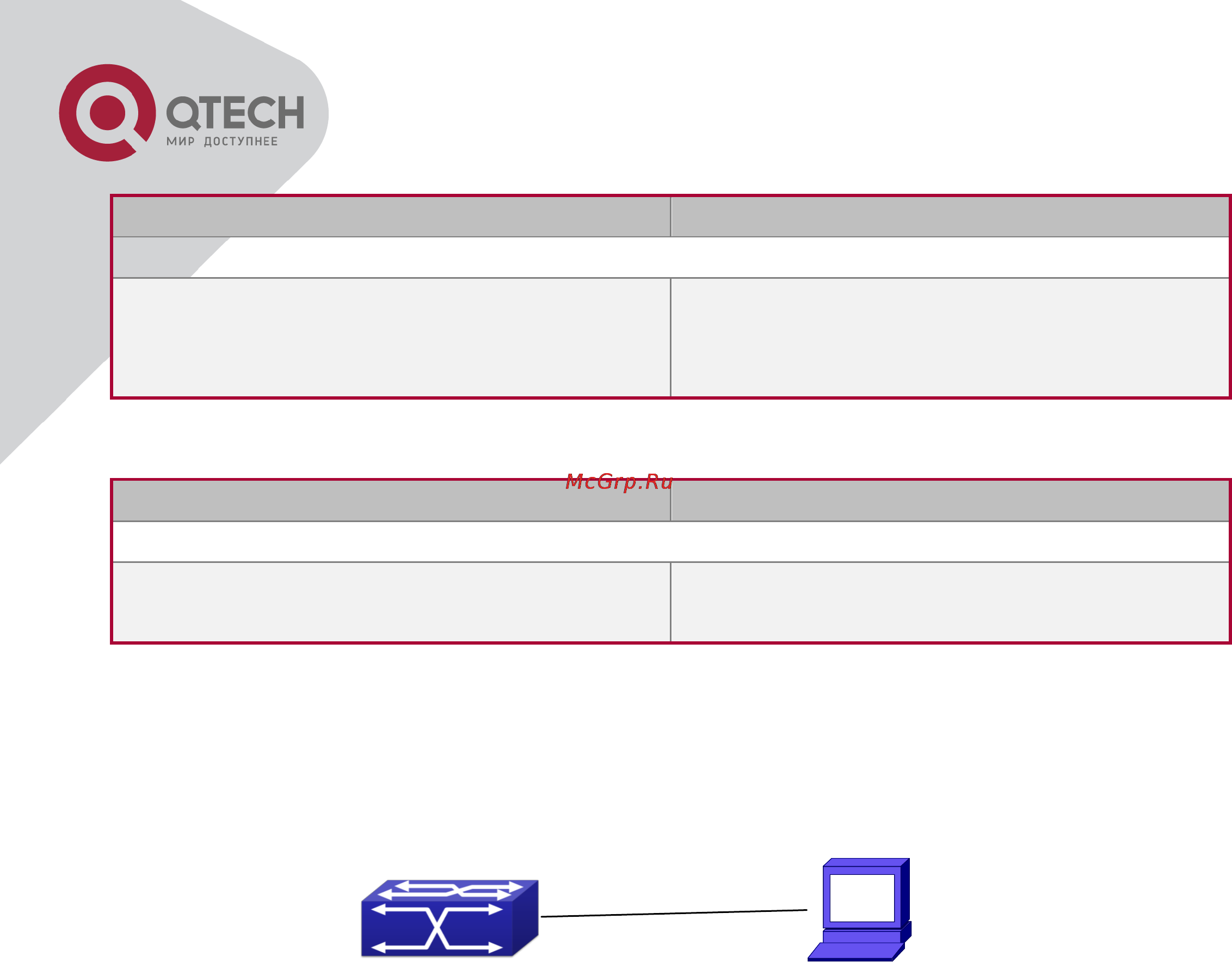 Q-Tech QSW-2800 [394/415] Sflow examples