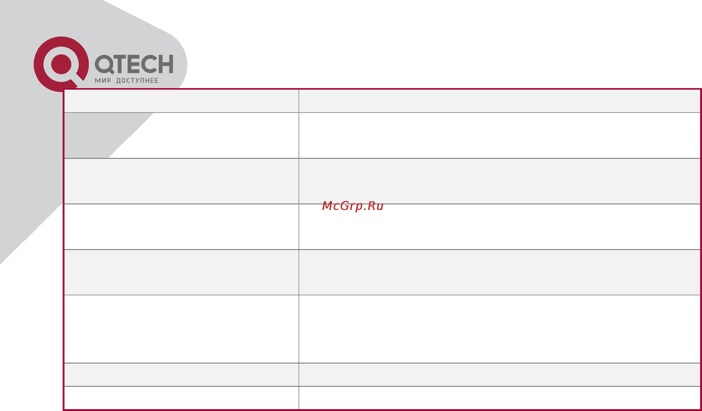 Q-Tech QSW-2800 [407/415] System log