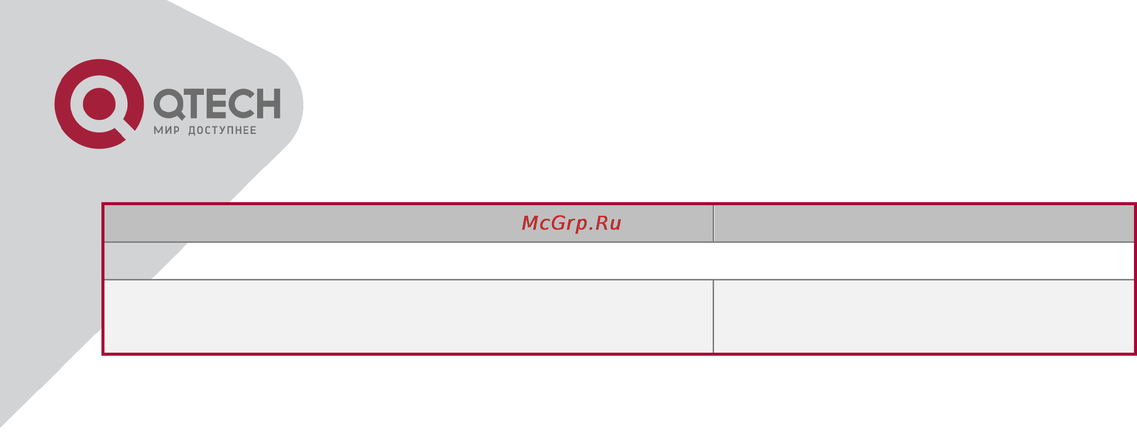 Q-Tech QSW-2800 [411/415] System log configuration example