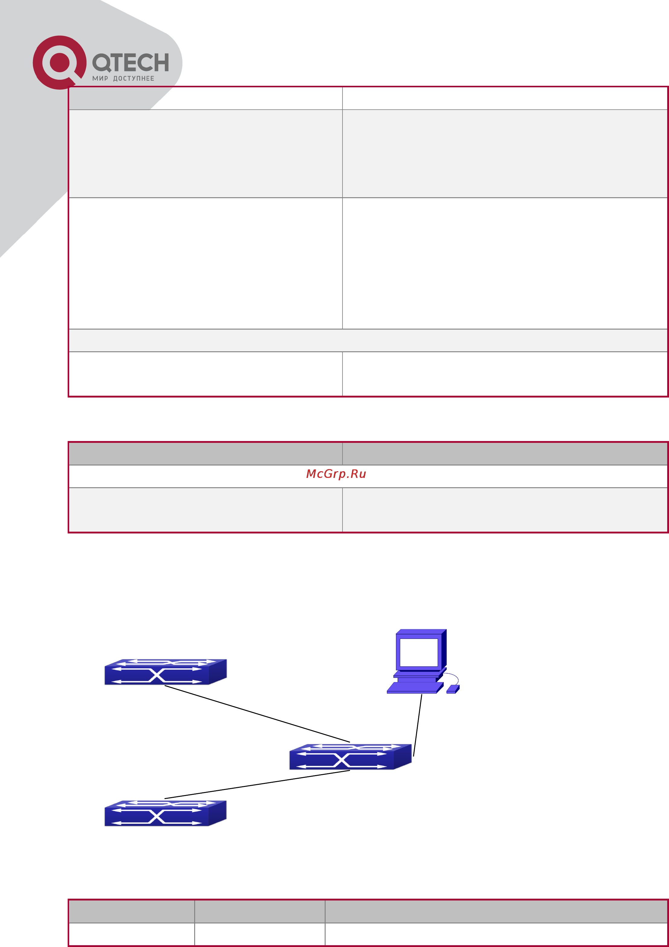 Q-Tech QSW-2800 [61/415] Port configuration example