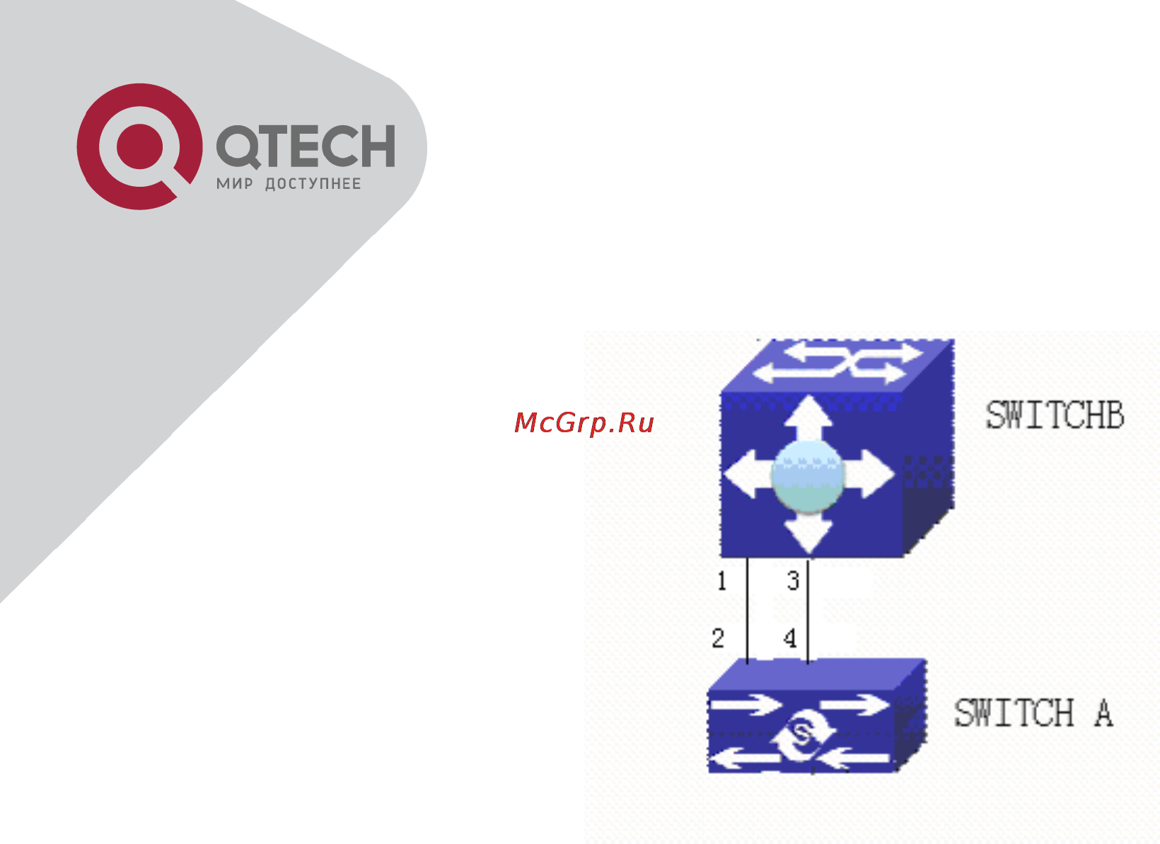 Q-Tech QSW-2800 [80/415] Lldp function typical example