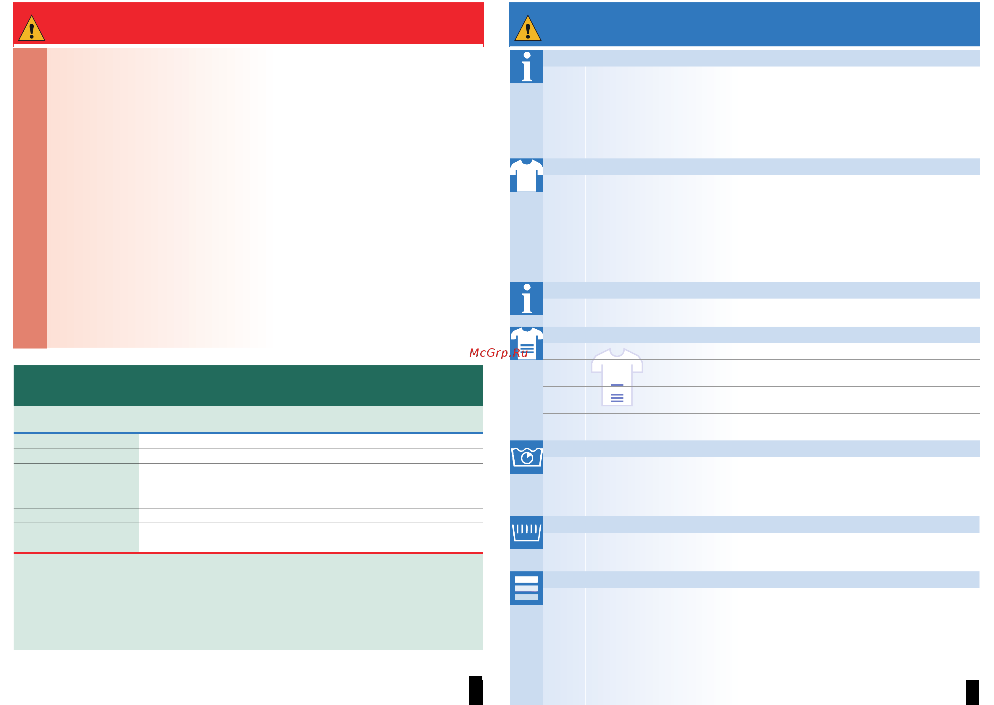 Bosch WLO20140OE [7/10] Важные указания