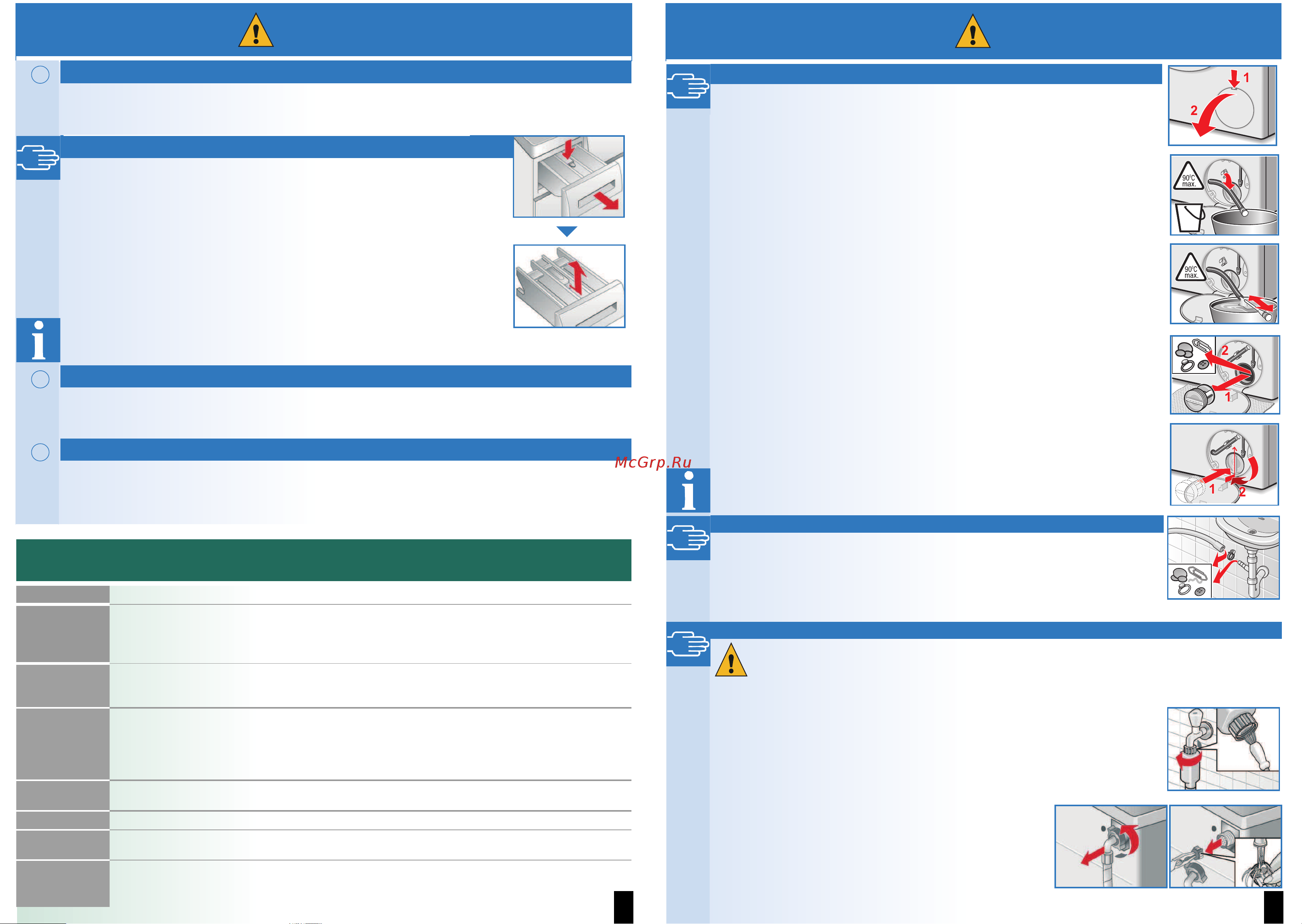 Bosch WLO20140OE [8/10] Уход чистка