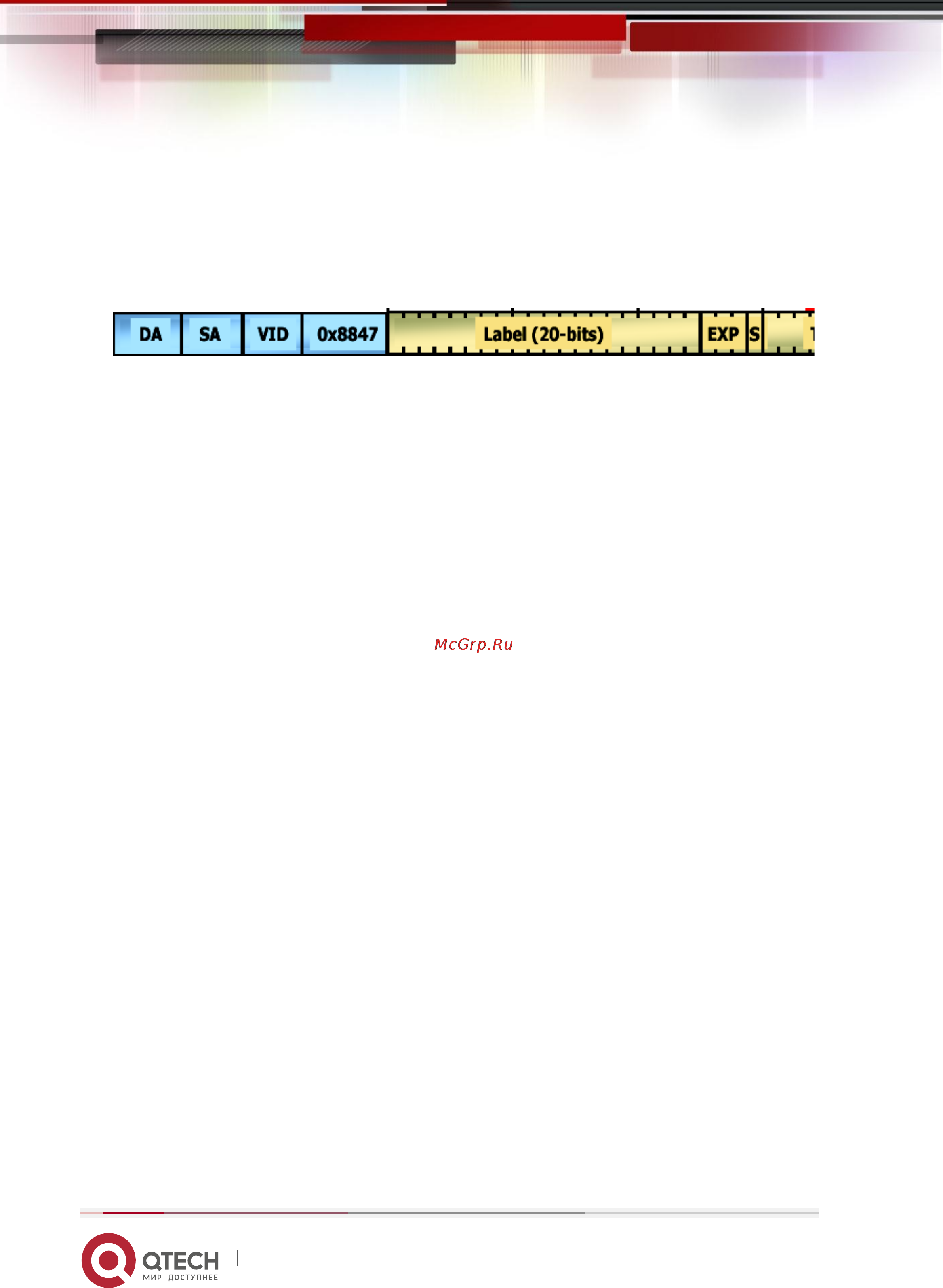 Q-Tech QSW-3450 [173/260] Реализация qos