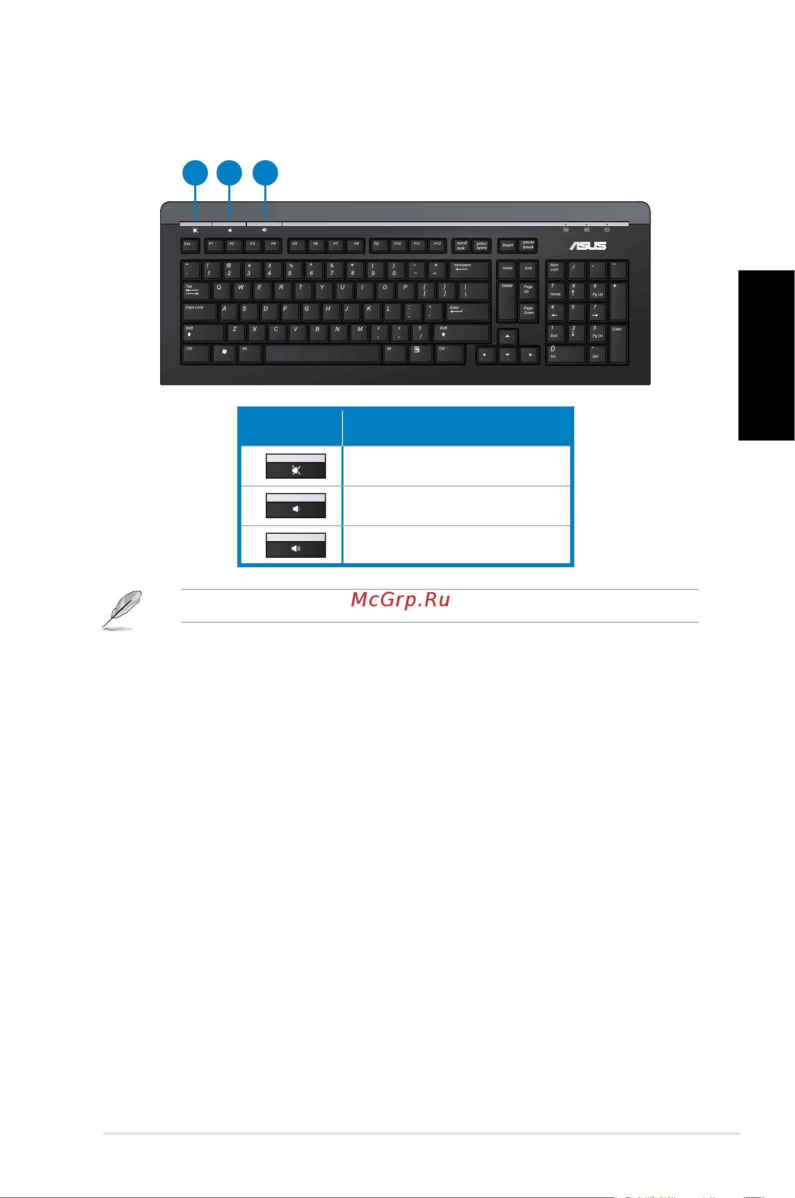Asus CM1730 4P X4 850 [107/198] Русский