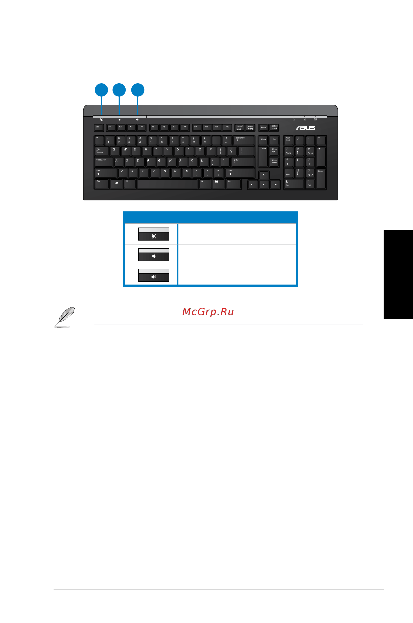 Asus CM1730 4P X4 850 [173/198] Українська