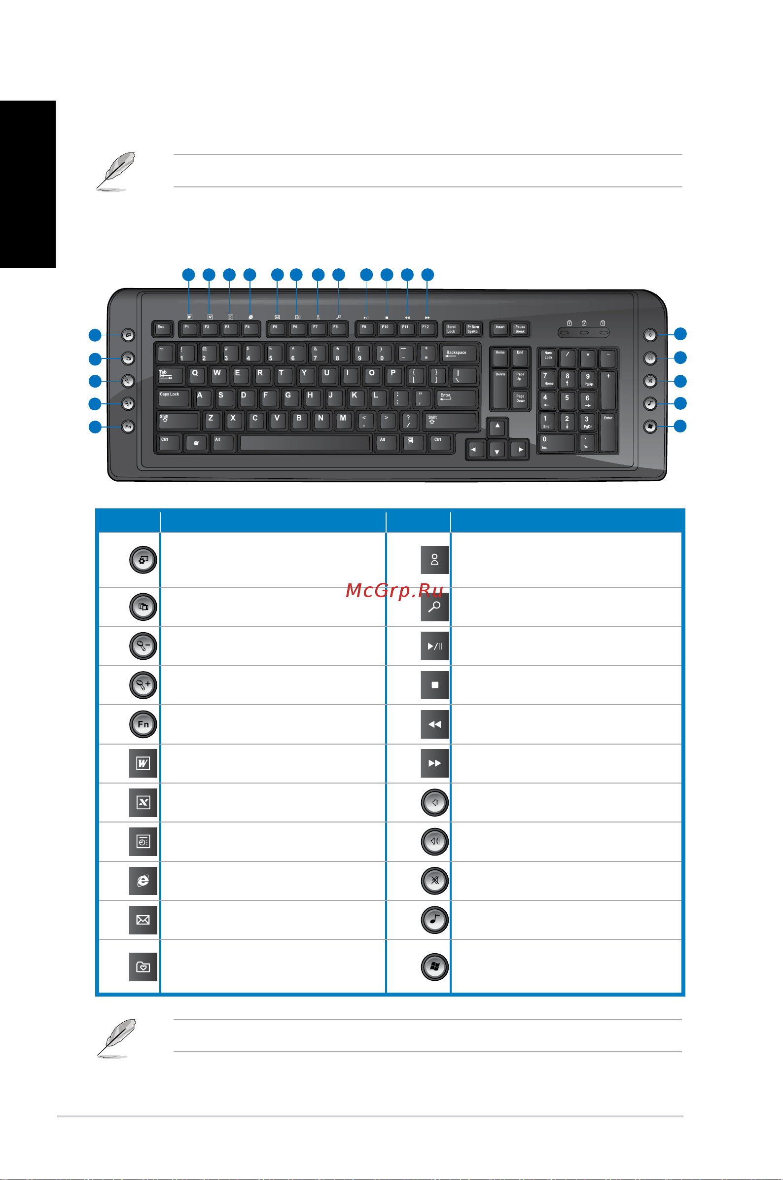 Asus CM1730 4P X4 850 [38/198] Using the multimedia keyboard on selected models only