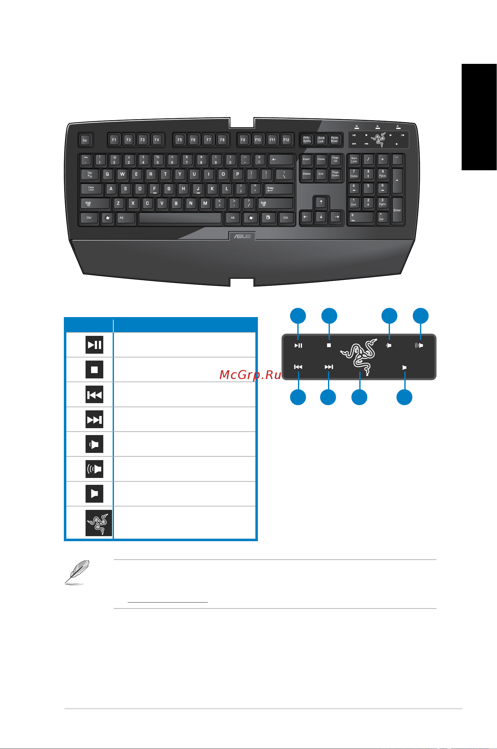 Asus CM1730 4P X4 850 [39/198] English