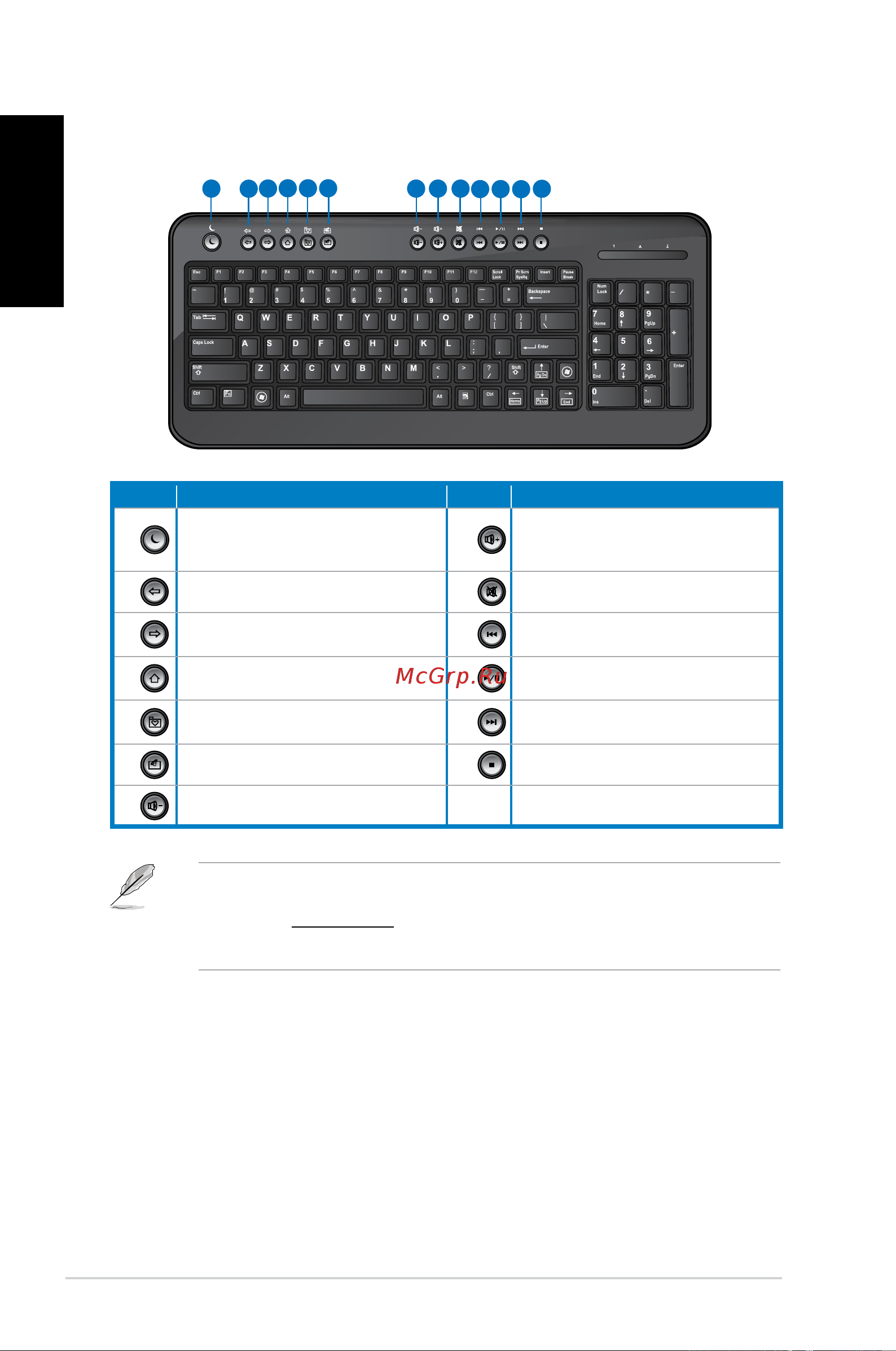 Asus CM1730 4P X4 850 [40/198] English