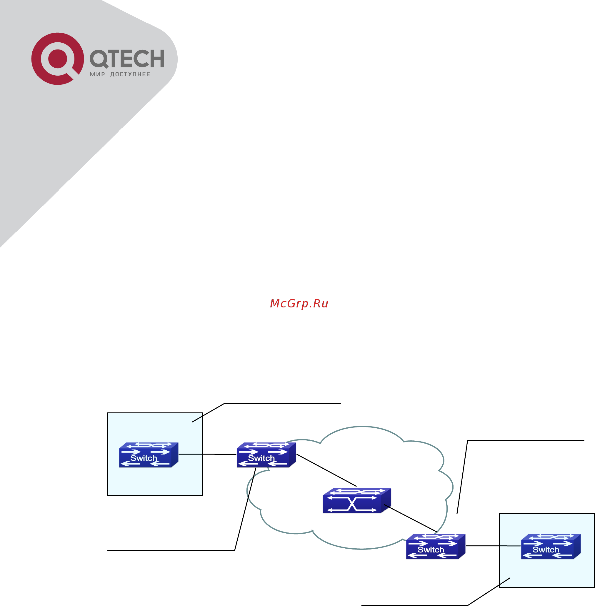 Qtech QSW-3500-52T-AC [115/259] Общие сведения о туннелях dot1q