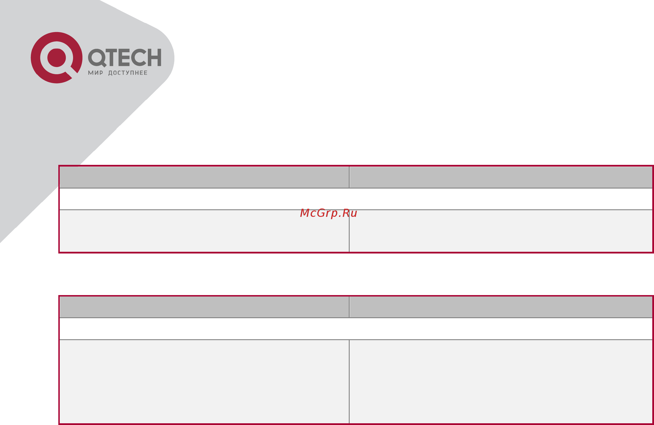 Qtech QSW-3500-28T-AC [232/259] Примеры конфигурации dhcpv6