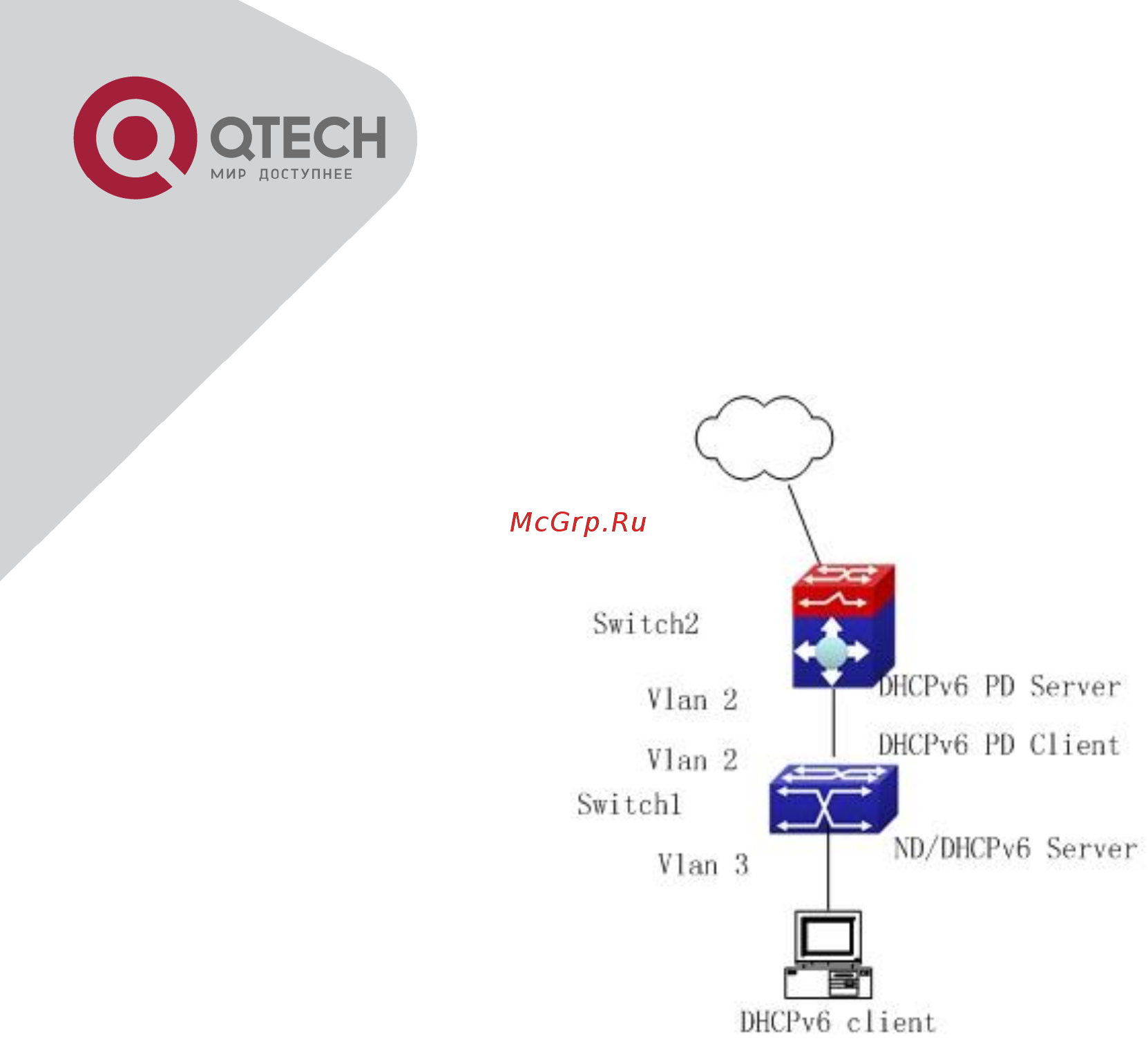 Q-Tech QSW-3500 Инструкция по эксплуатации онлайн [235/259] 56905