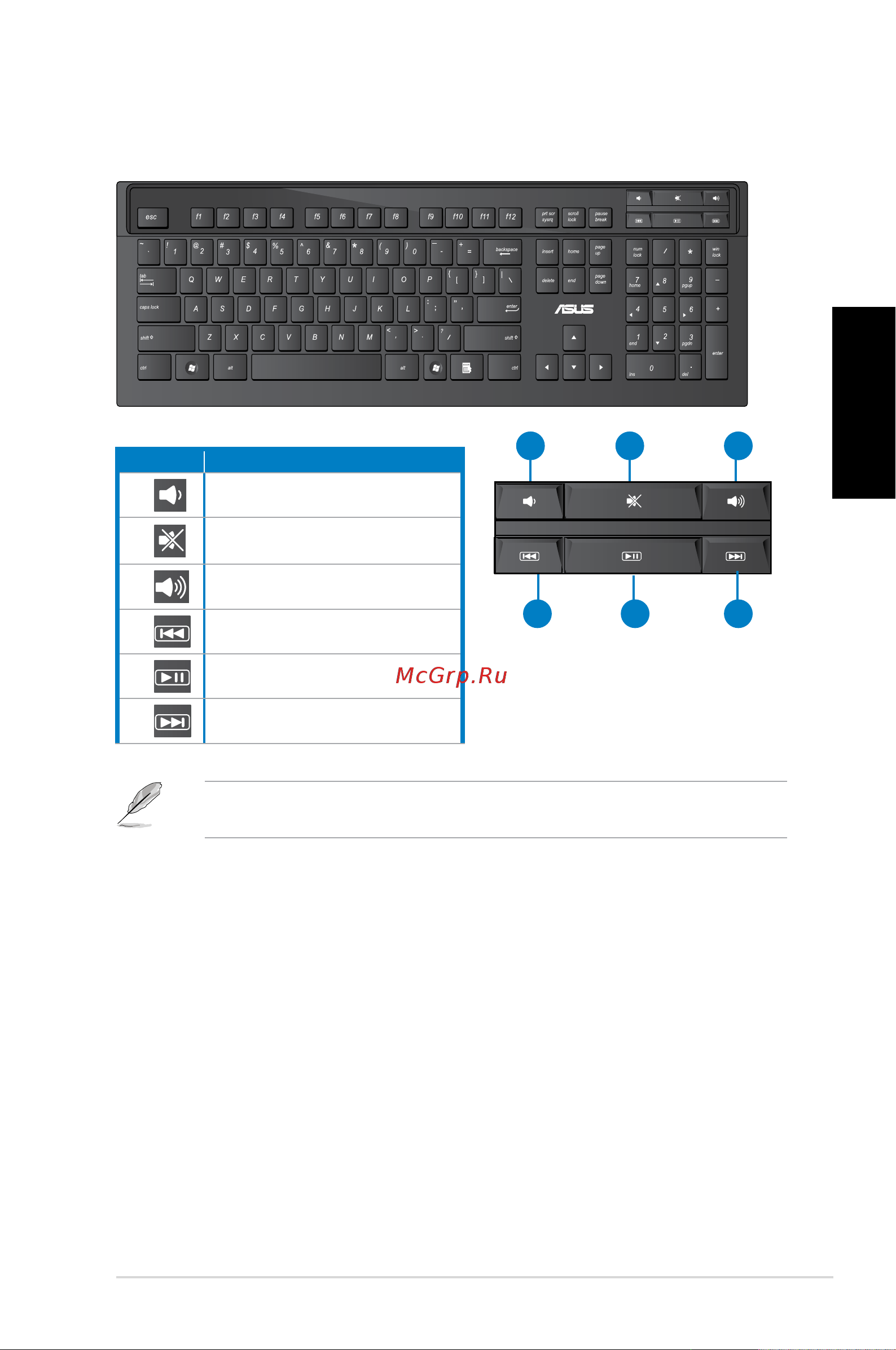 Asus CG8250 2P i5-2310M [129/239] Русский