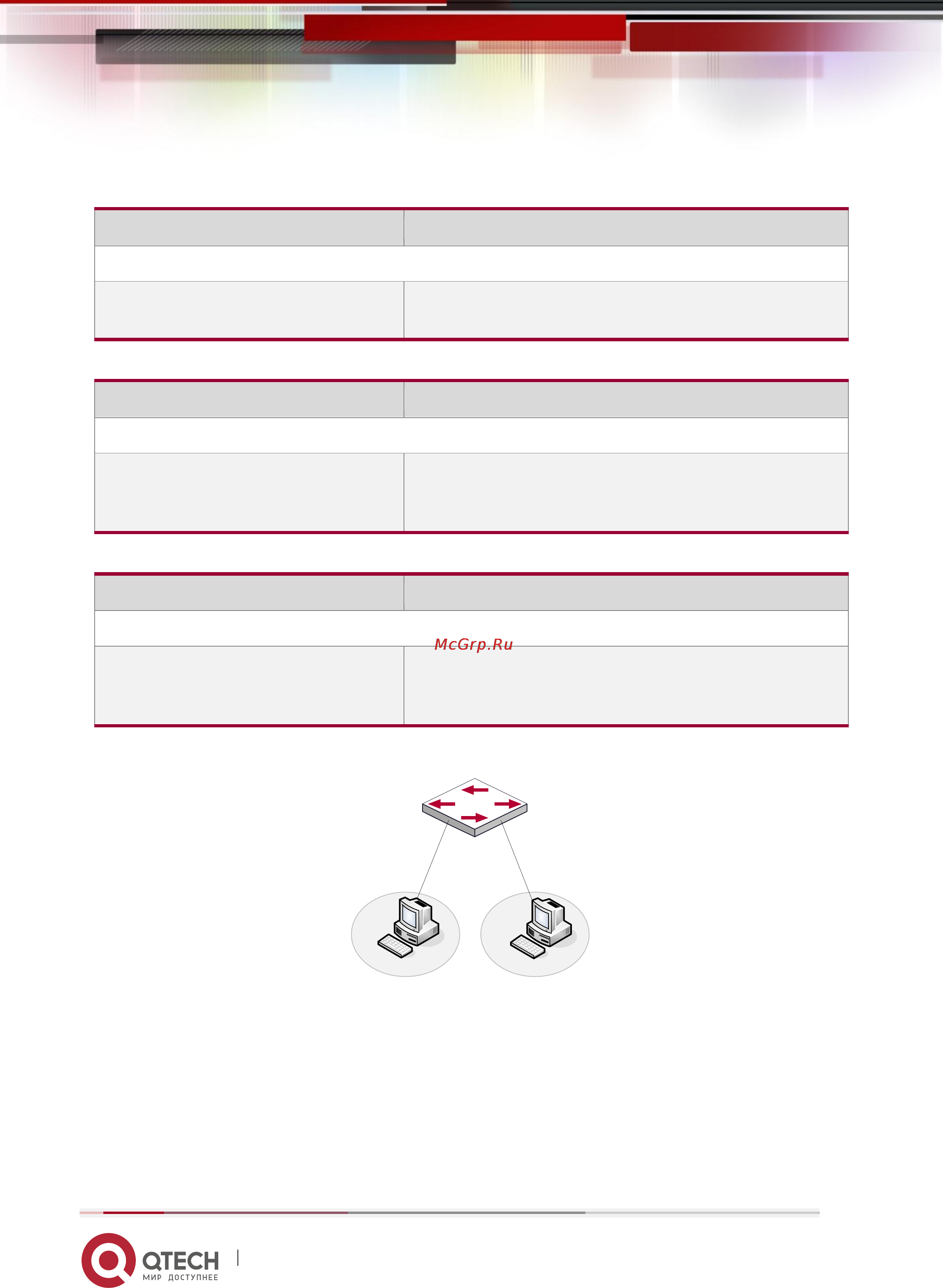 Q-Tech QSW-8200 [151/273] Применение super vlan