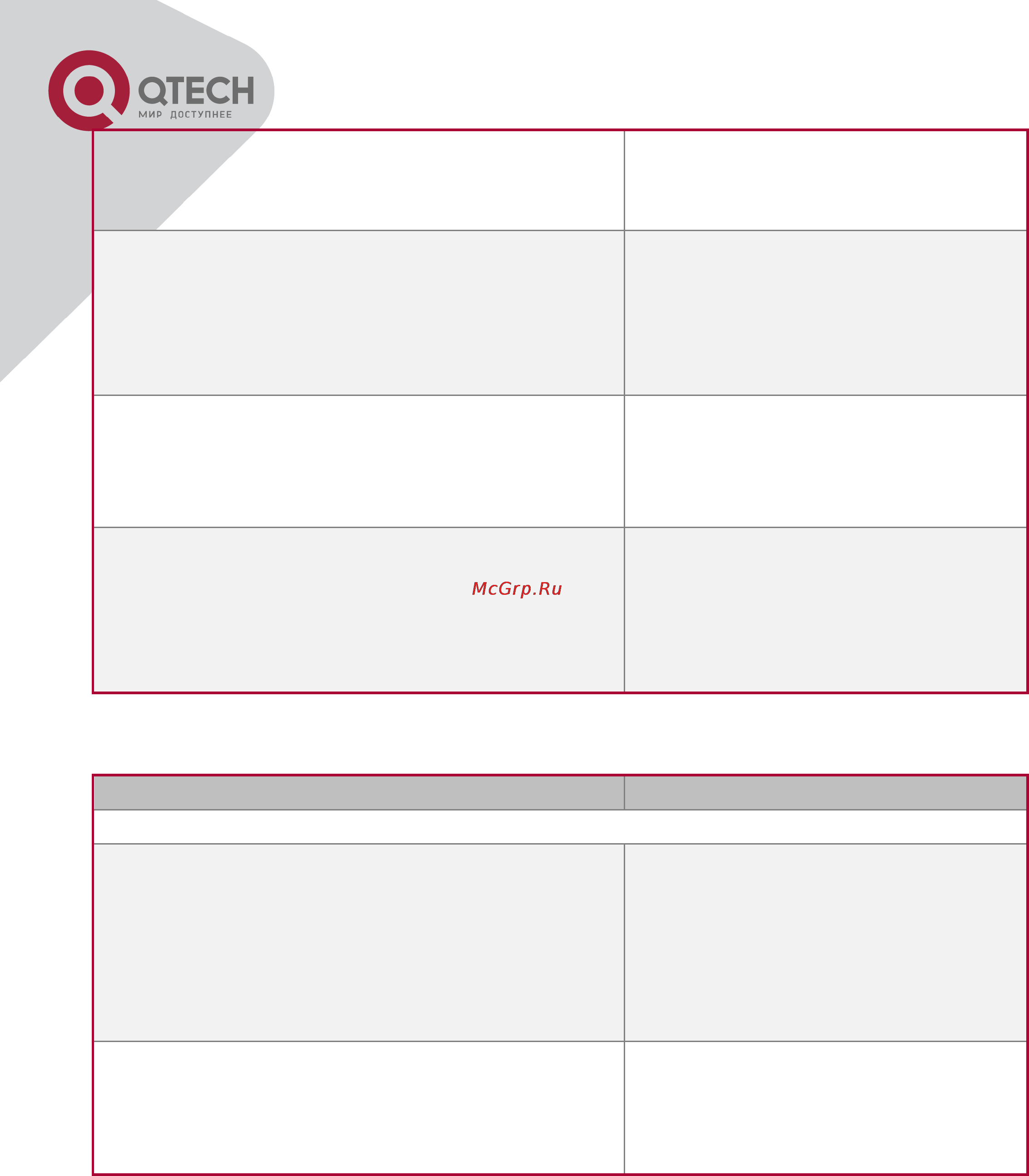 Q-Tech QSW-8300 [100/266] Примеры efm oam