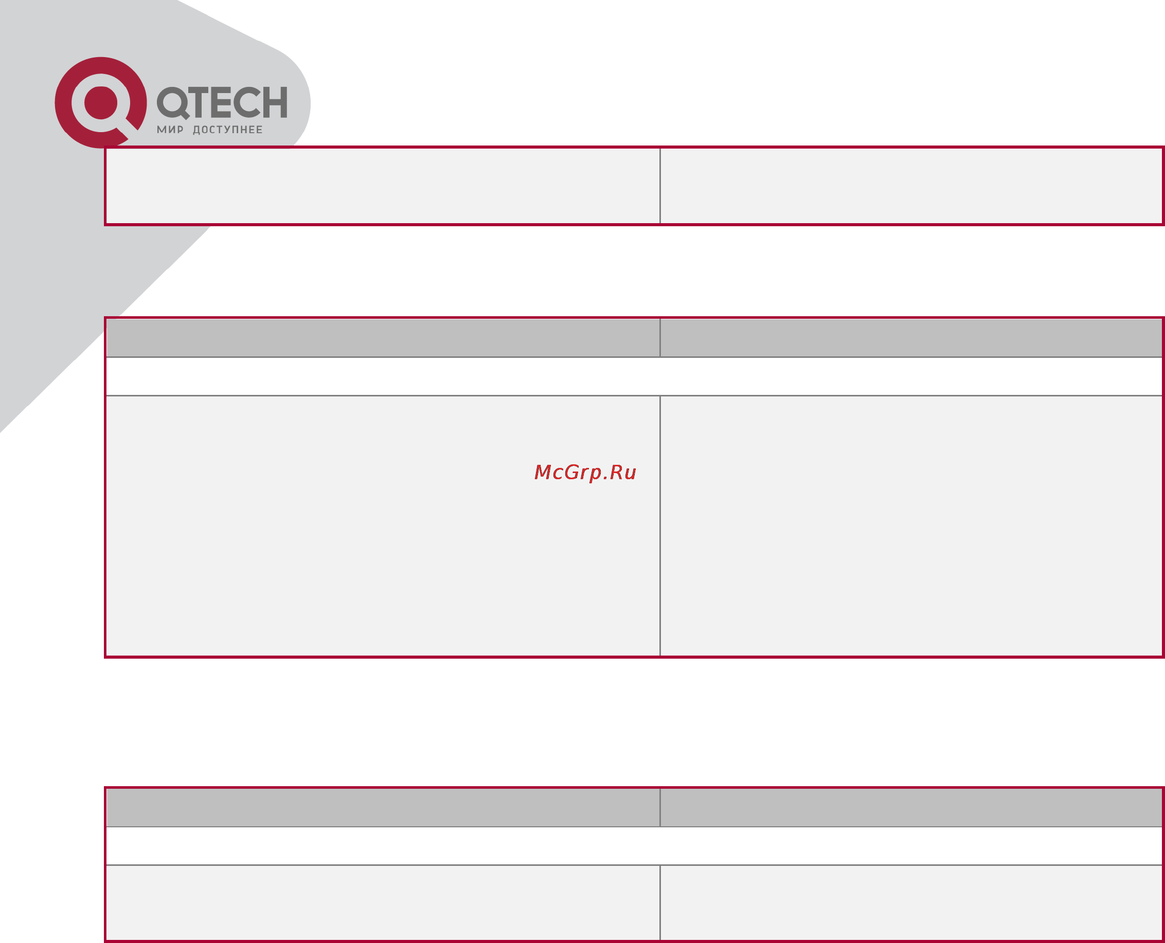 Q-Tech QSW-8300 [124/266] Типовое применение динамического vlanа