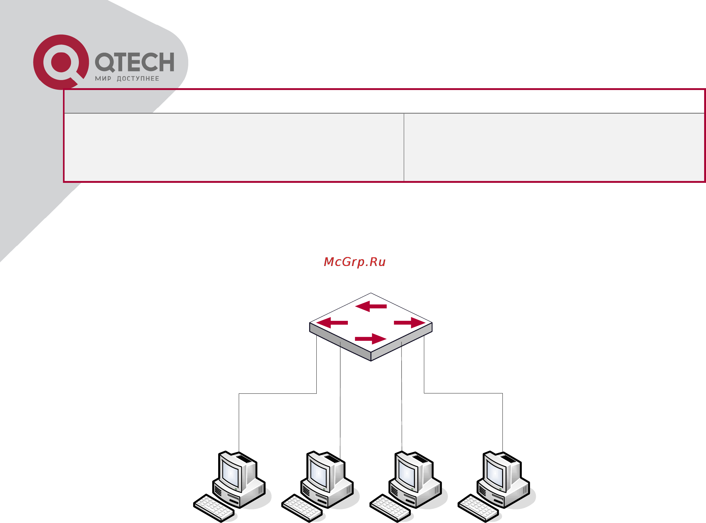 Q-Tech QSW-8300 [134/266] Примеры типичной конфигурации